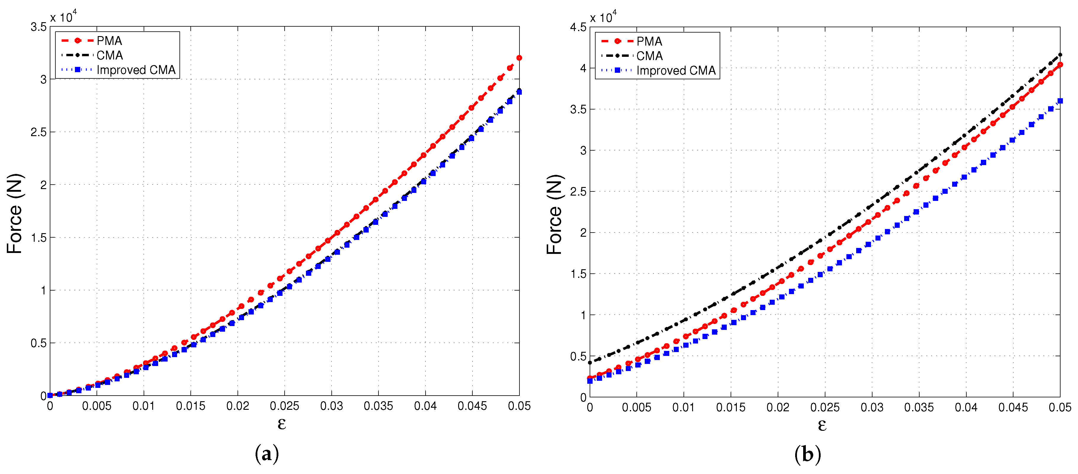 Materials 10 01289 g004