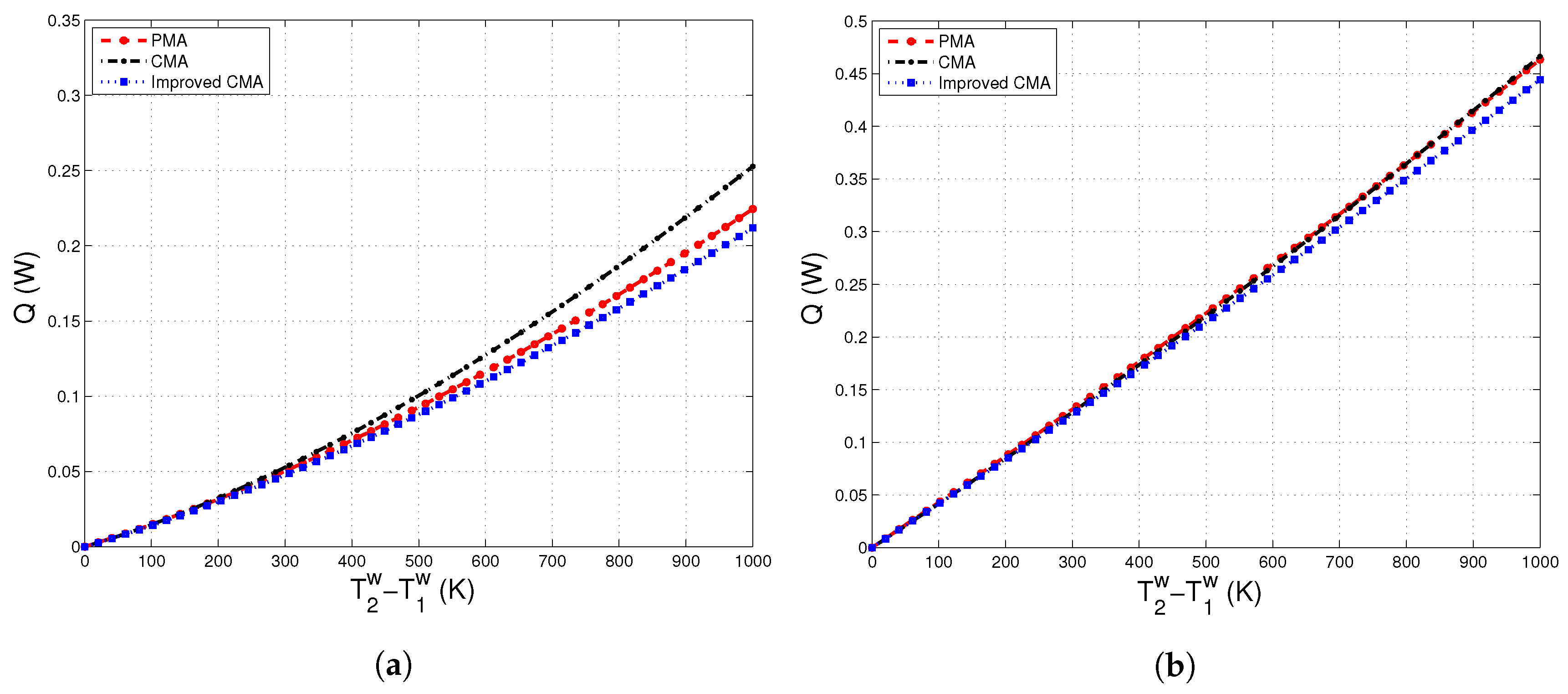 Materials 10 01289 g006