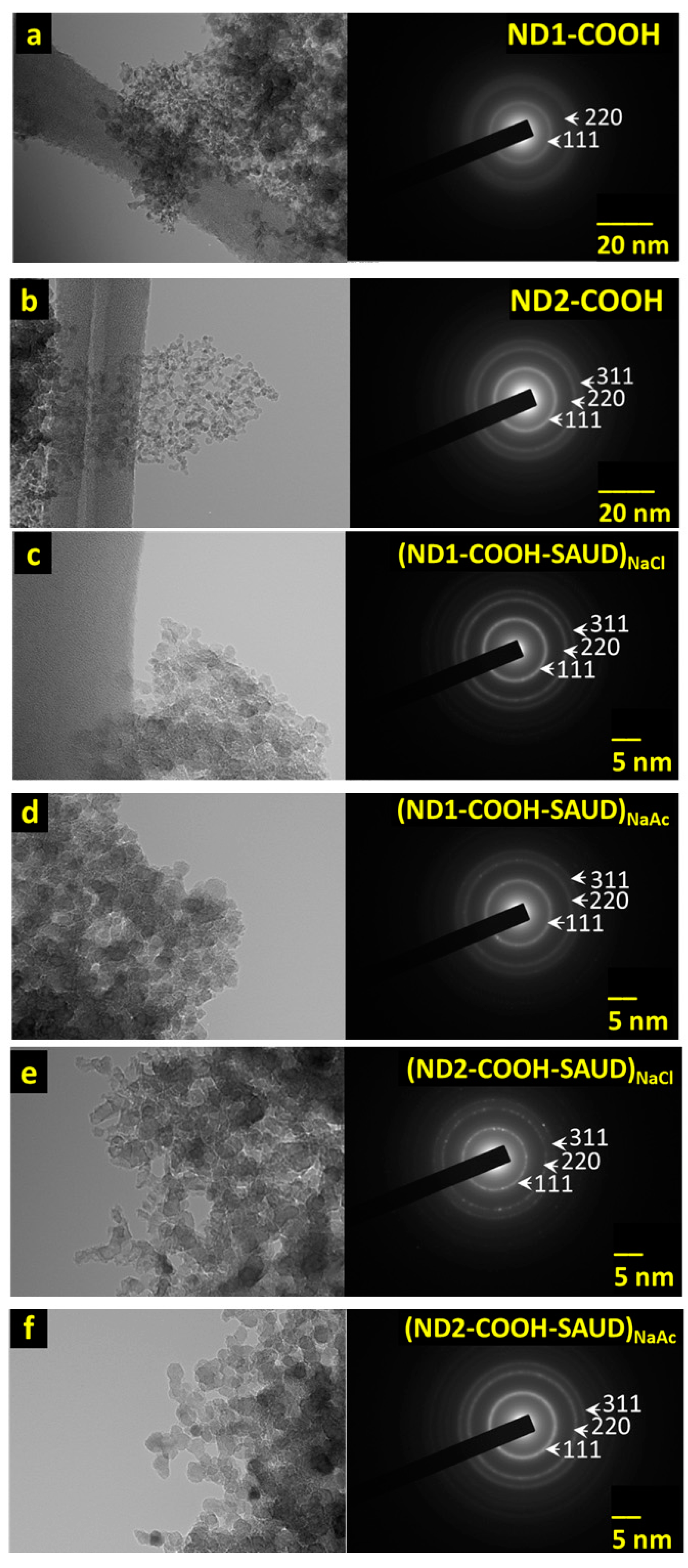 Materials 10 01292 g002