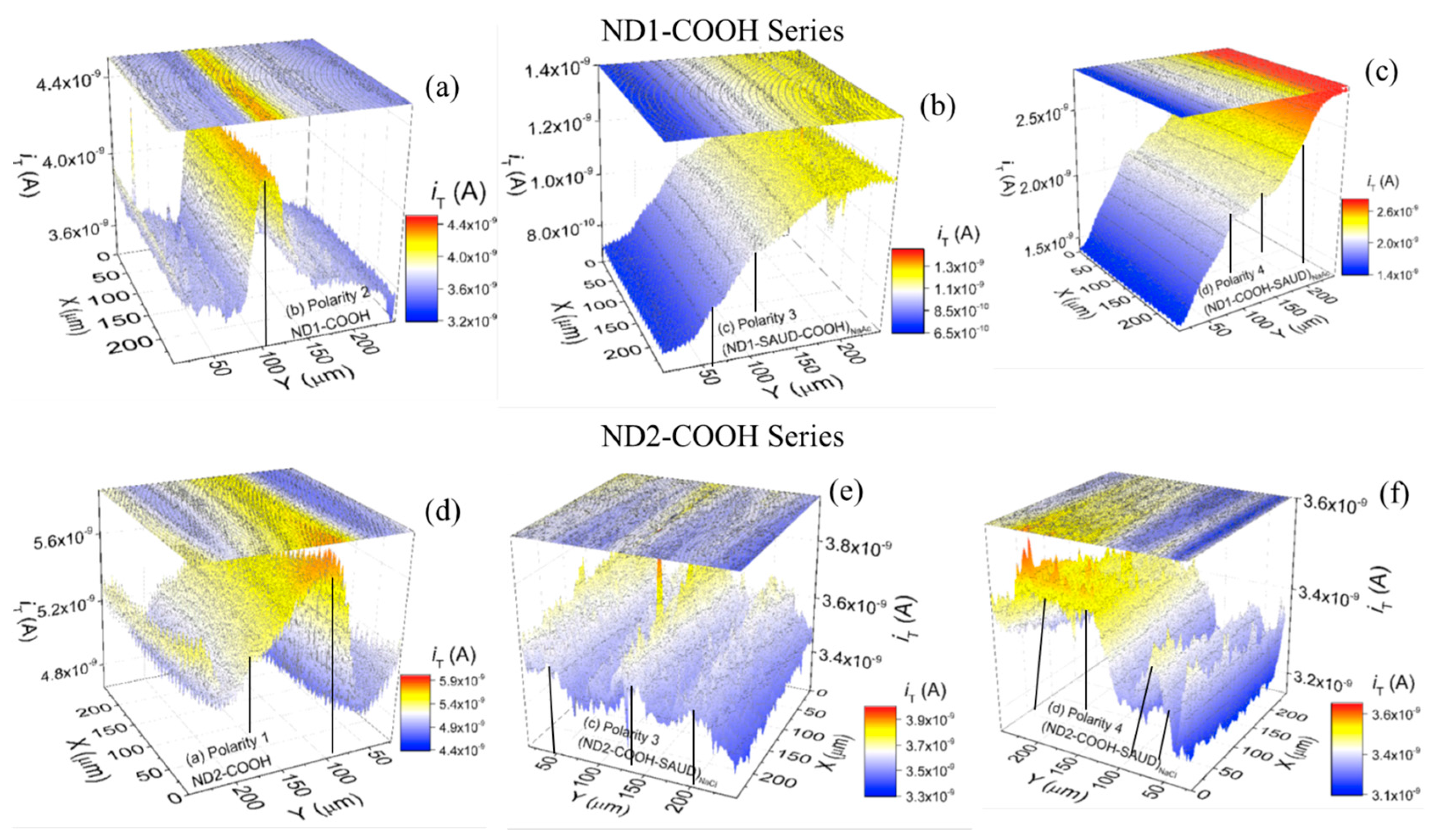 Materials 10 01292 g008