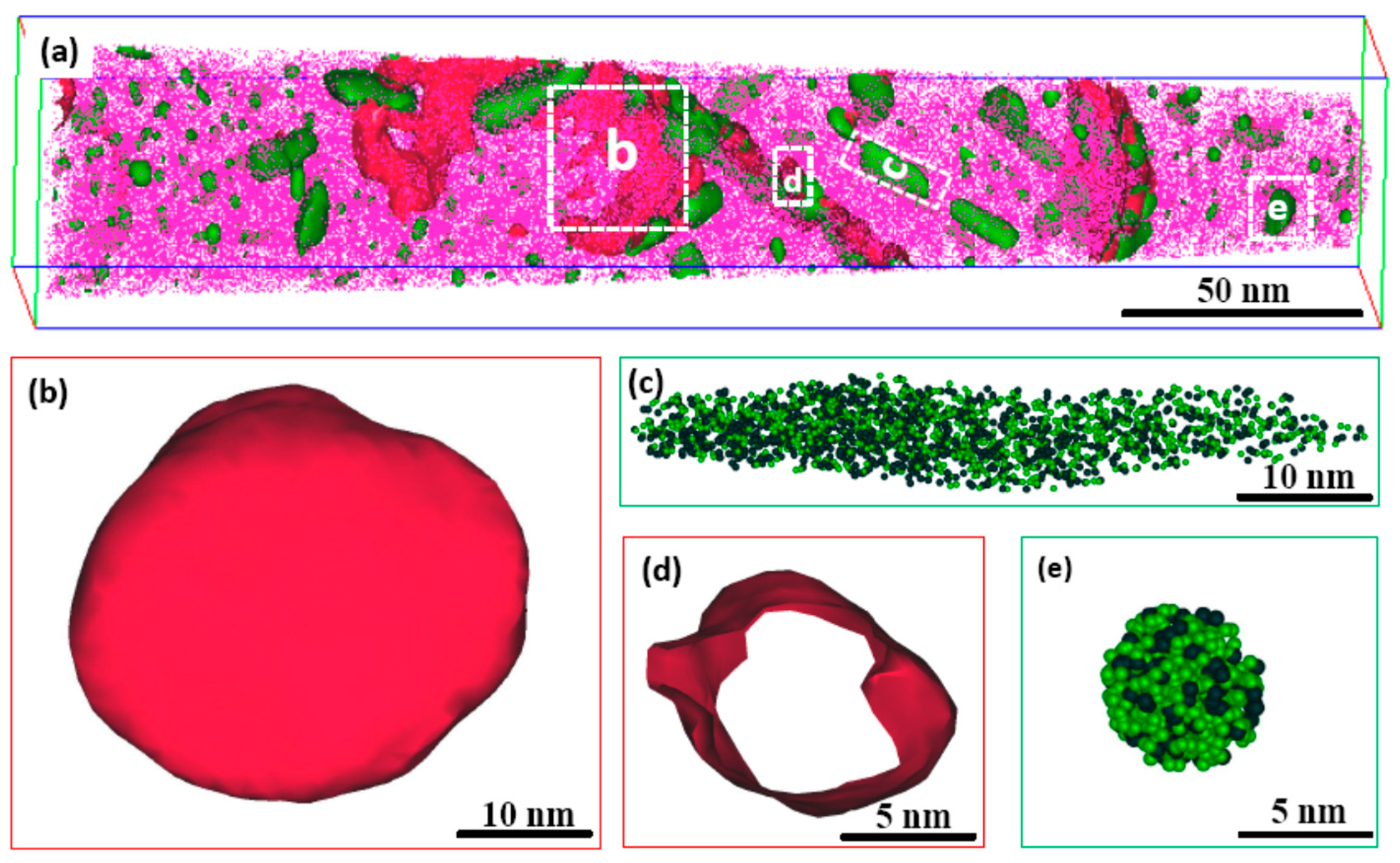 Materials 10 01293 g003