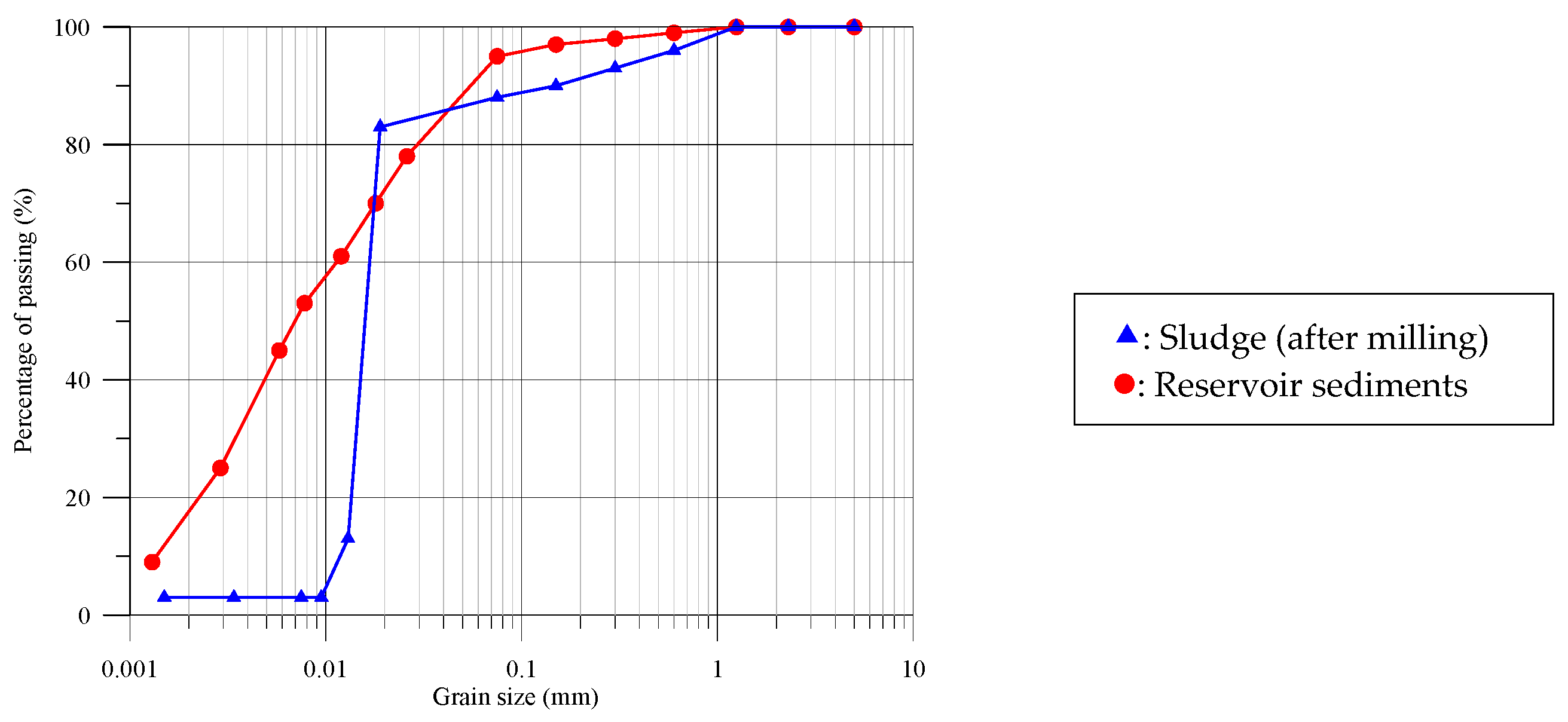 Materials 10 01294 g001 Materials 10 01294 g001