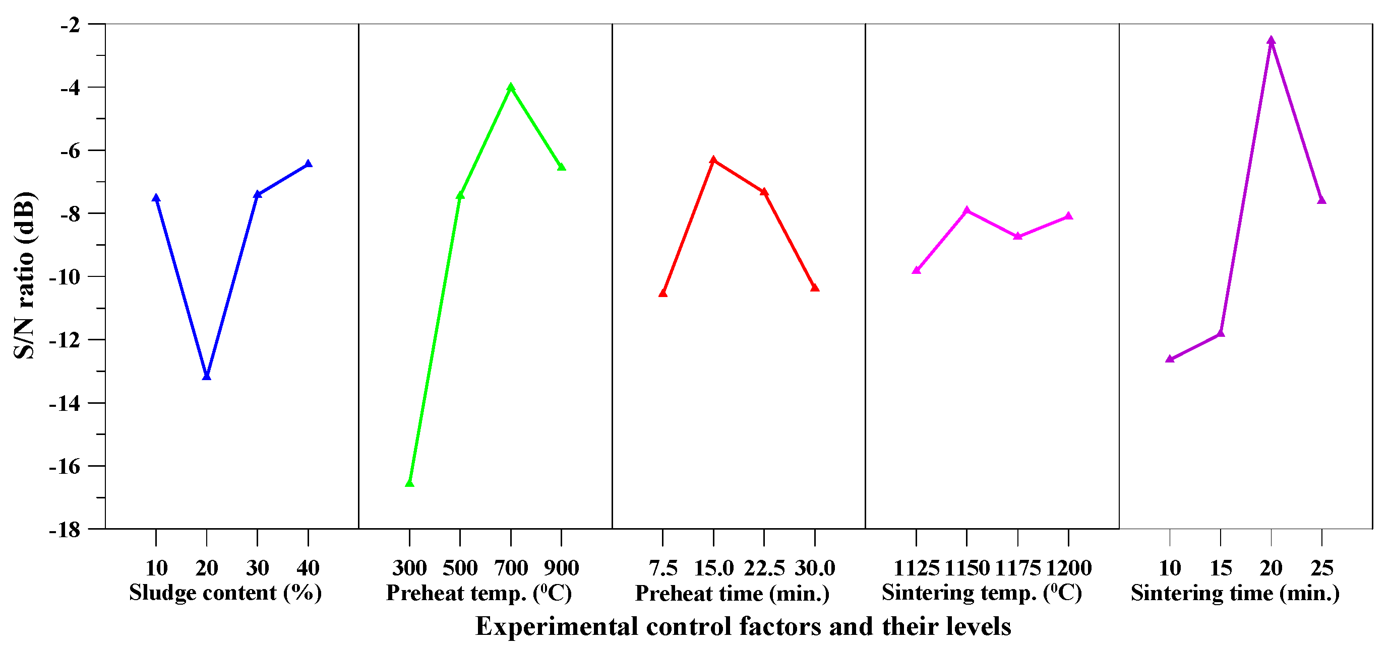 Materials 10 01294 g004 Materials 10 01294 g004