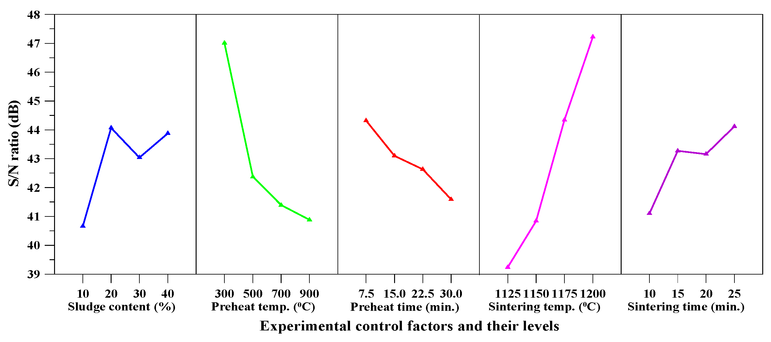 Materials 10 01294 g005 Materials 10 01294 g005