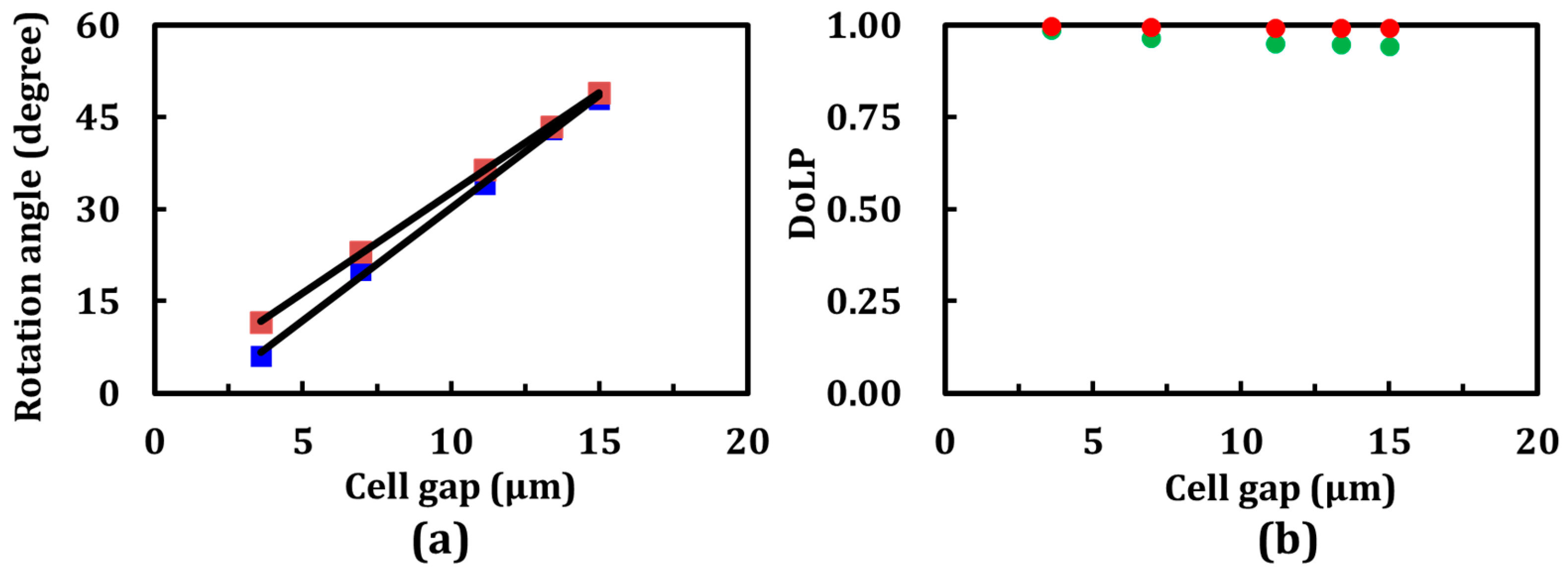 Materials 10 01299 g002 Materials 10 01299 g002