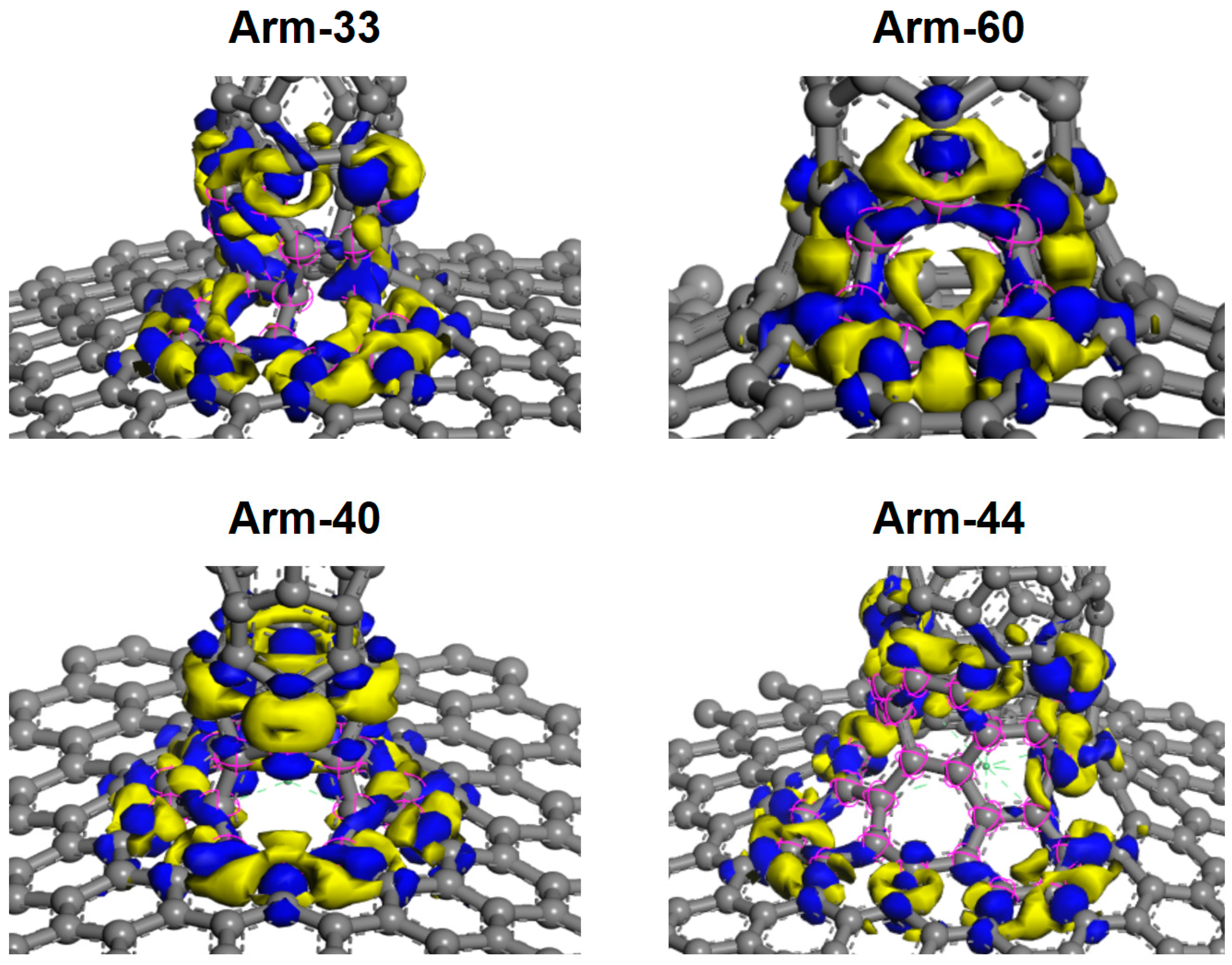 Materials 10 01300 g002 550