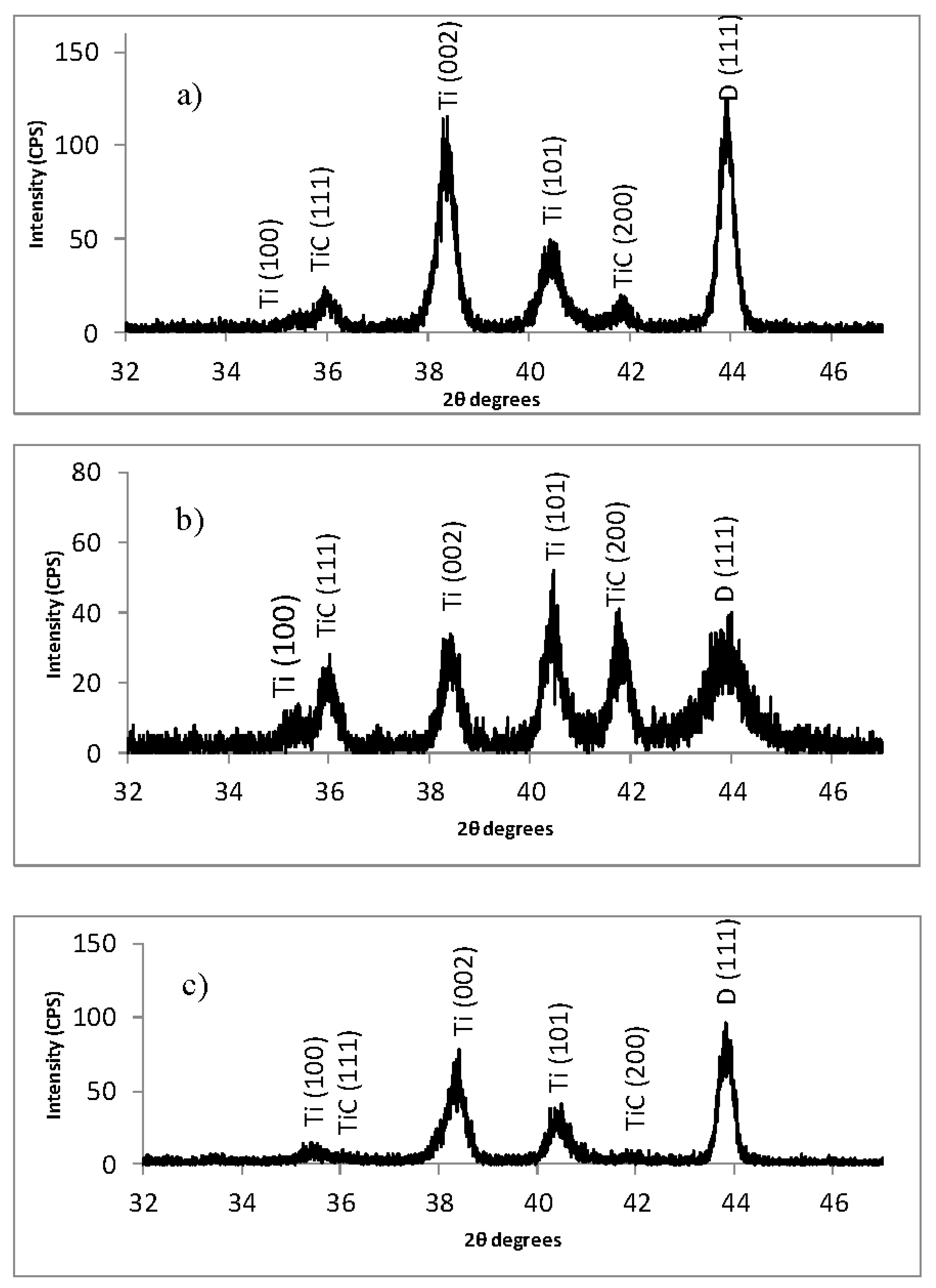Materials 10 01305 g001