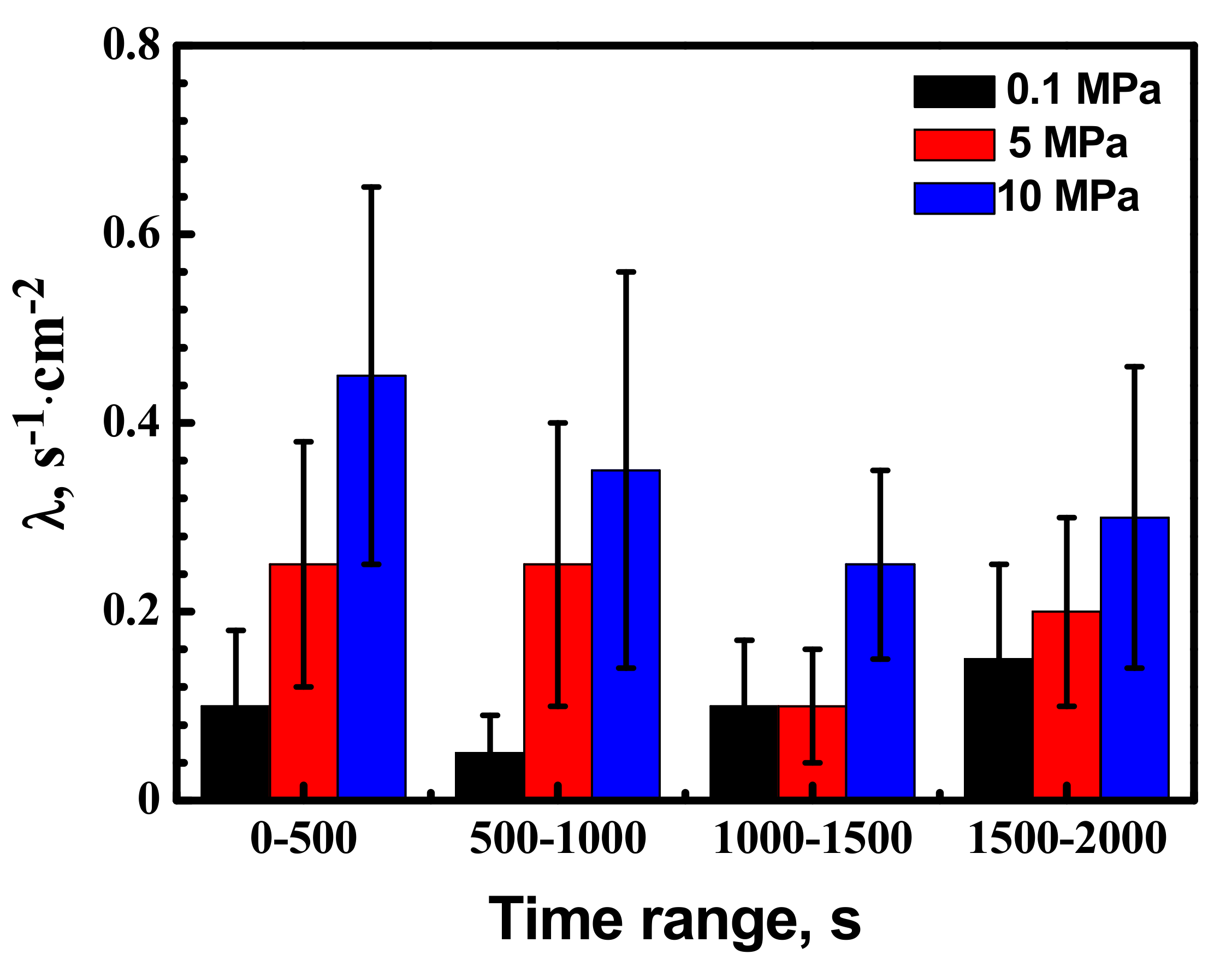 Materials 10 01307 g005 550
