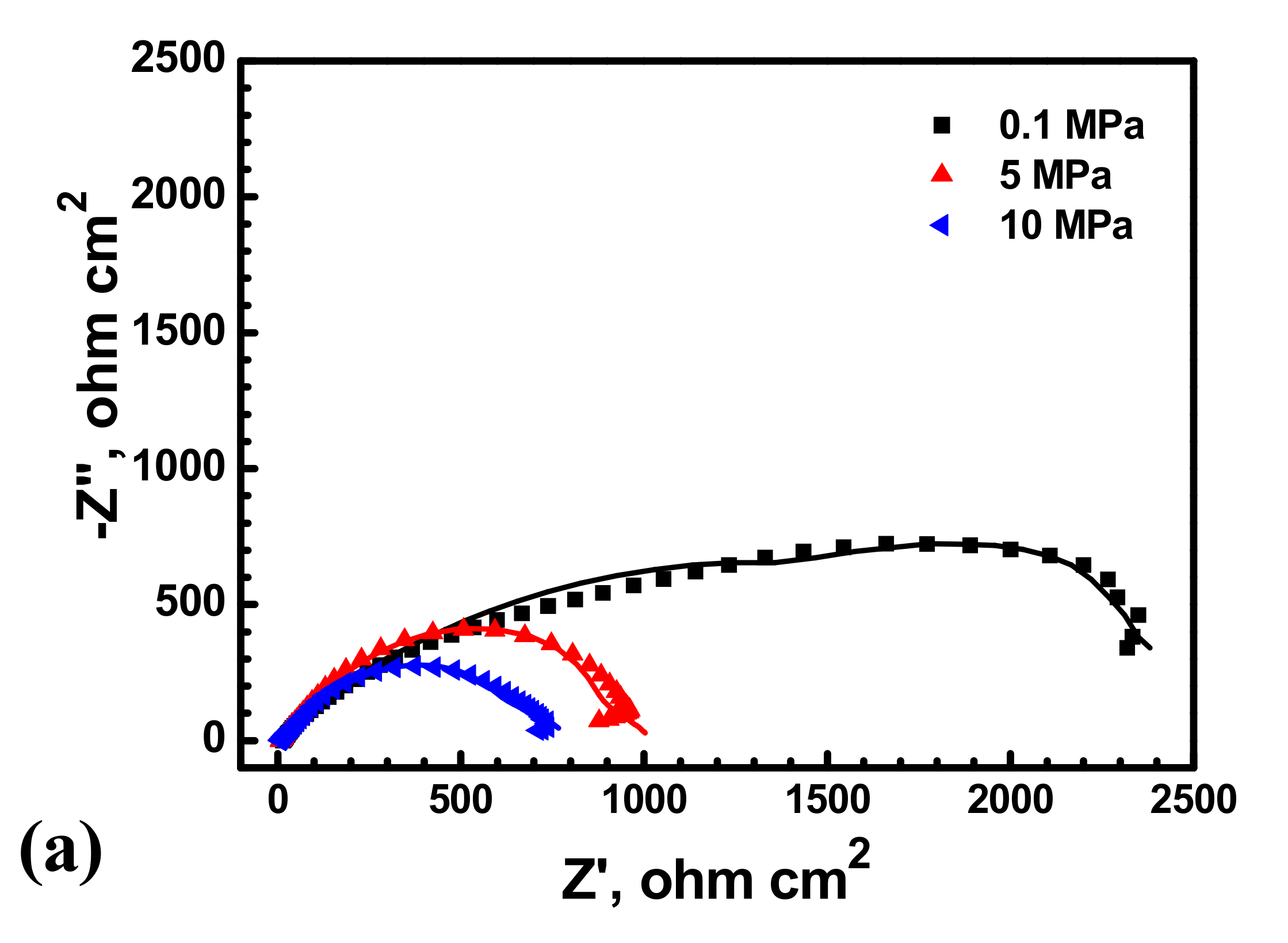 Materials 10 01307 g013a 550