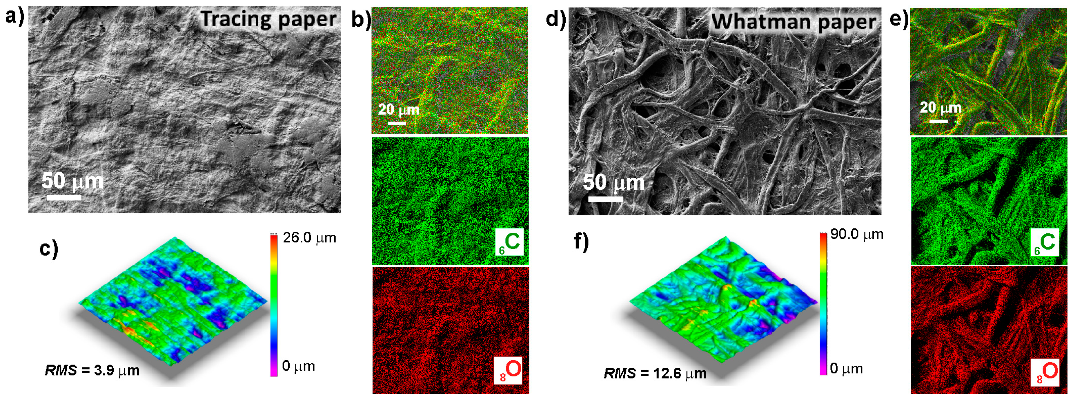 Materials 10 01308 g001 550
