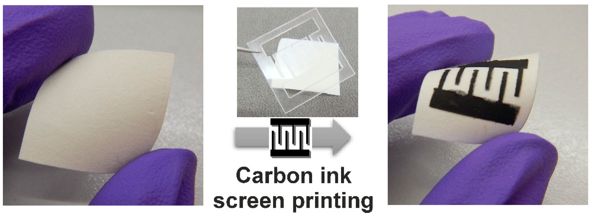 Materials 10 01308 g010 550