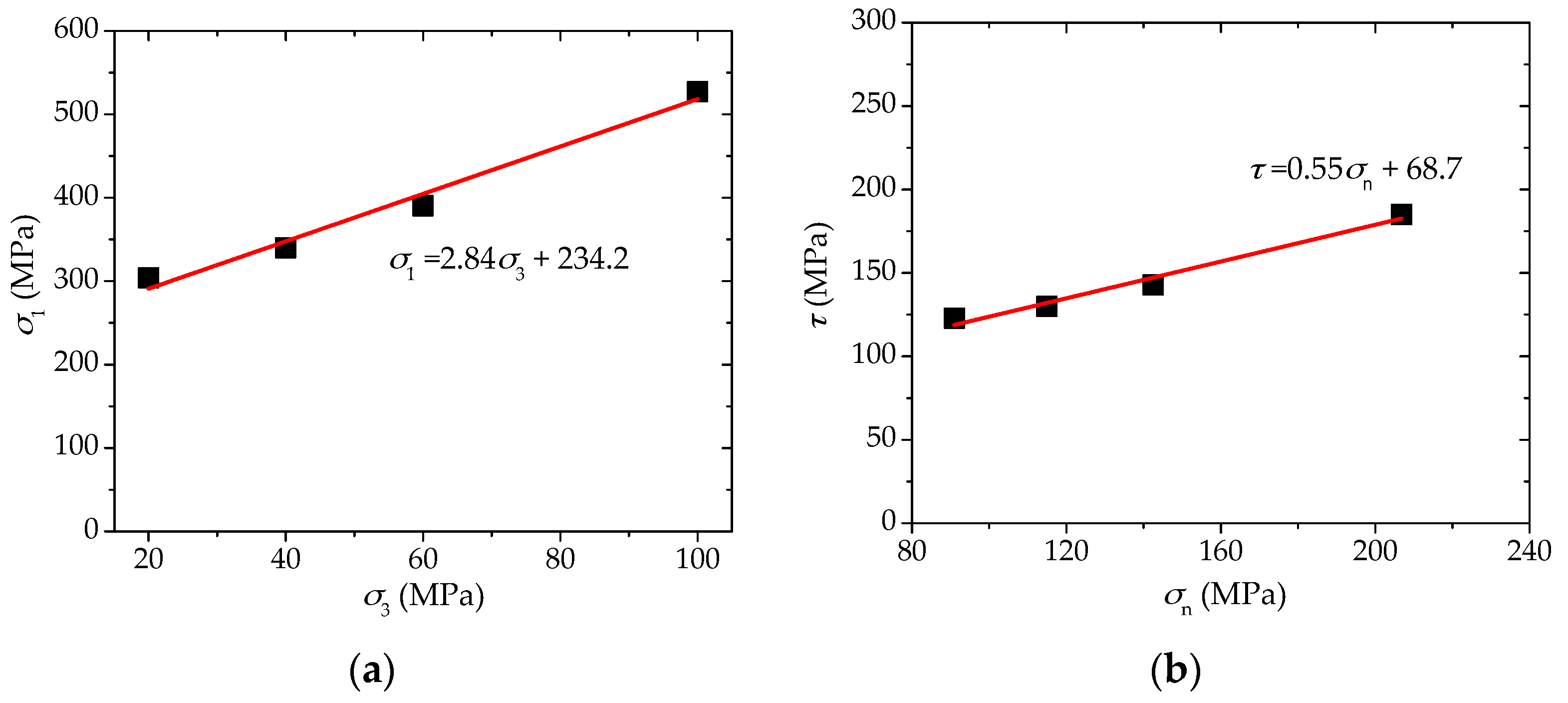 Materials 10 01310 g012