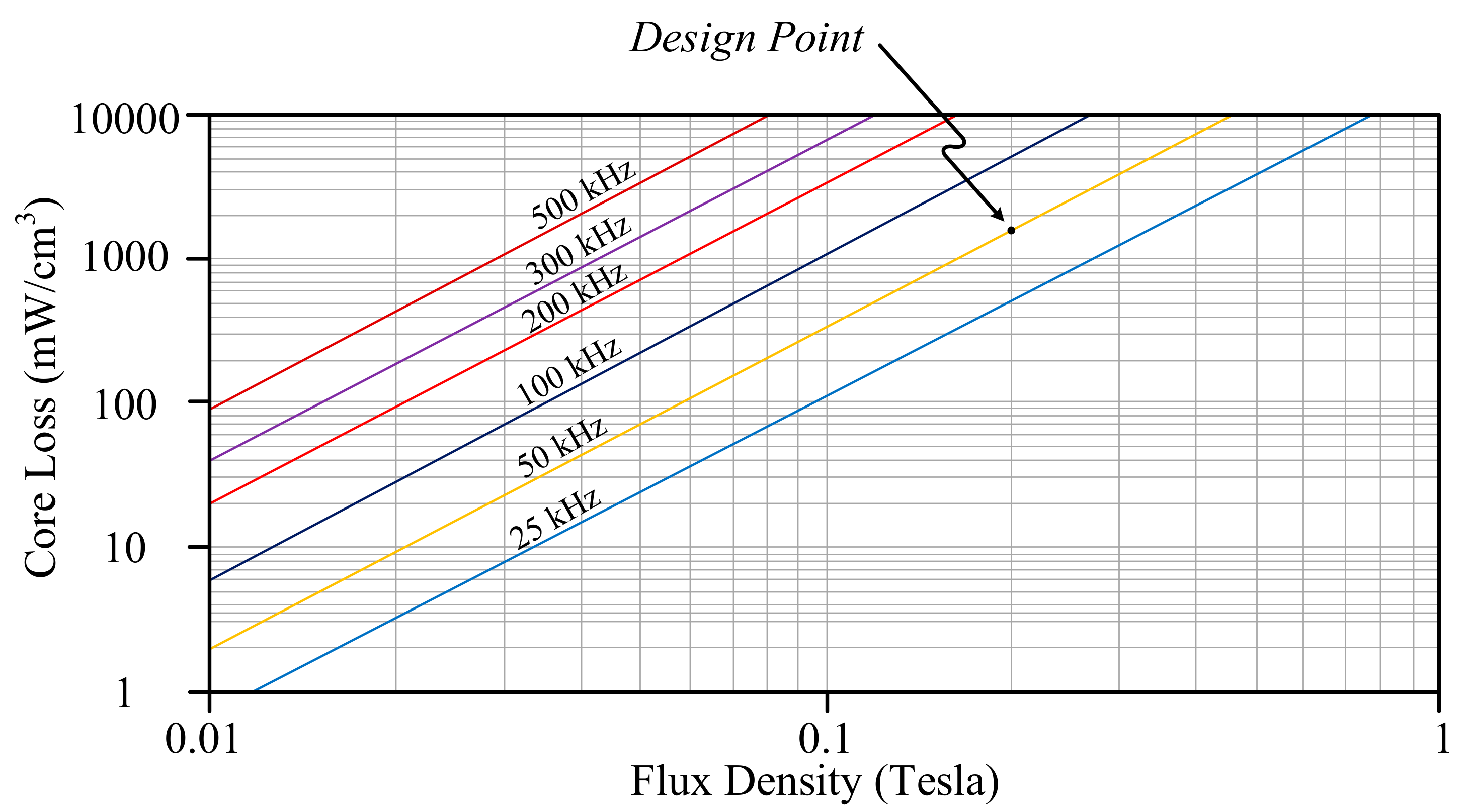 Materials 10 01311 g006