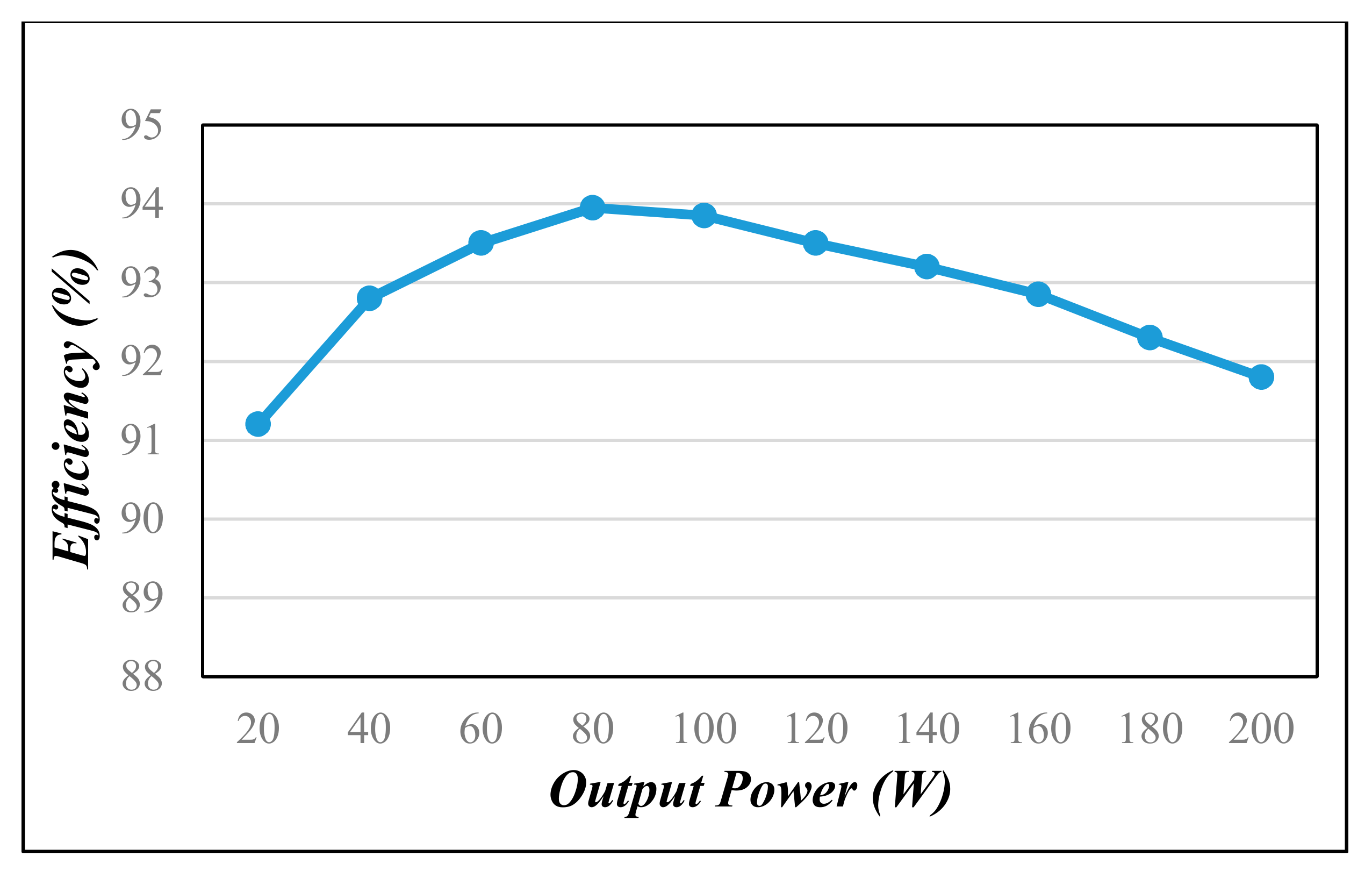 Materials 10 01311 g010