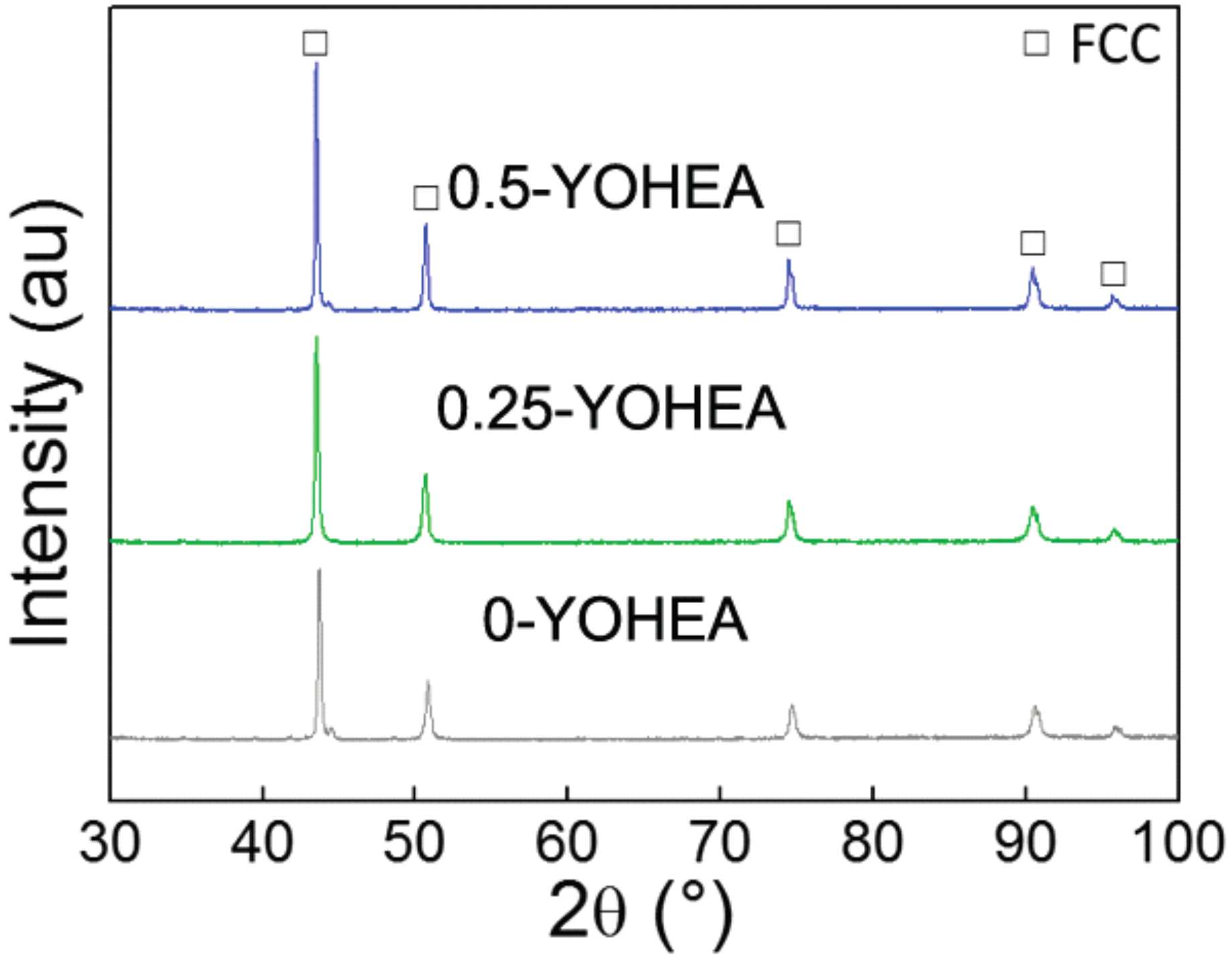 Materials 10 01312 g006 550