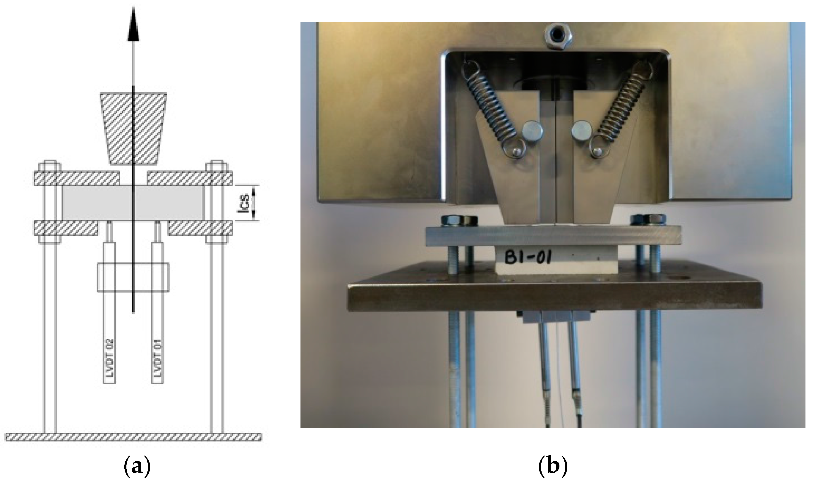 Materials 10 01314 g005a Materials 10 01314 g005a
