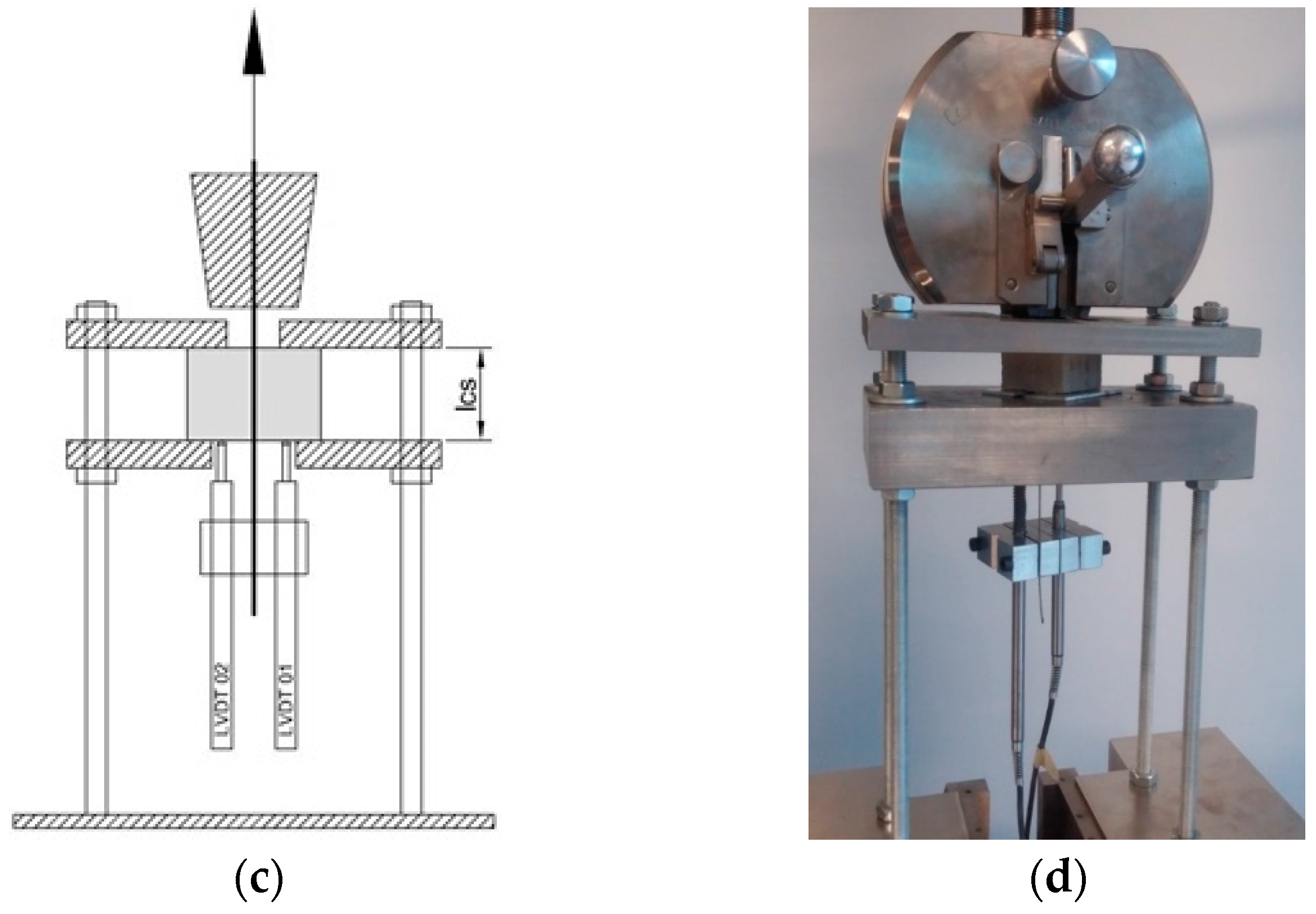 Materials 10 01314 g005b Materials 10 01314 g005b