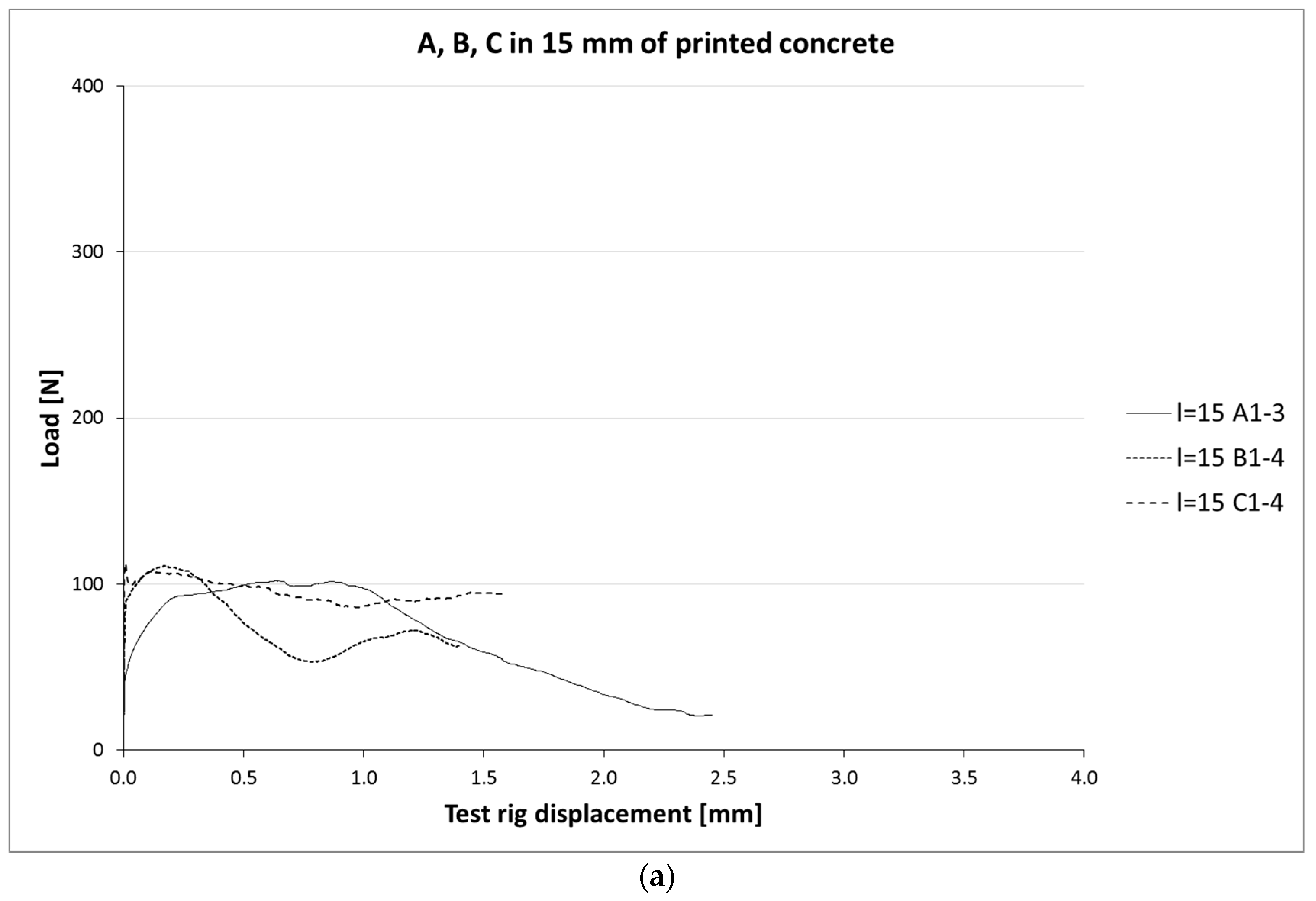 Materials 10 01314 g007a Materials 10 01314 g007a