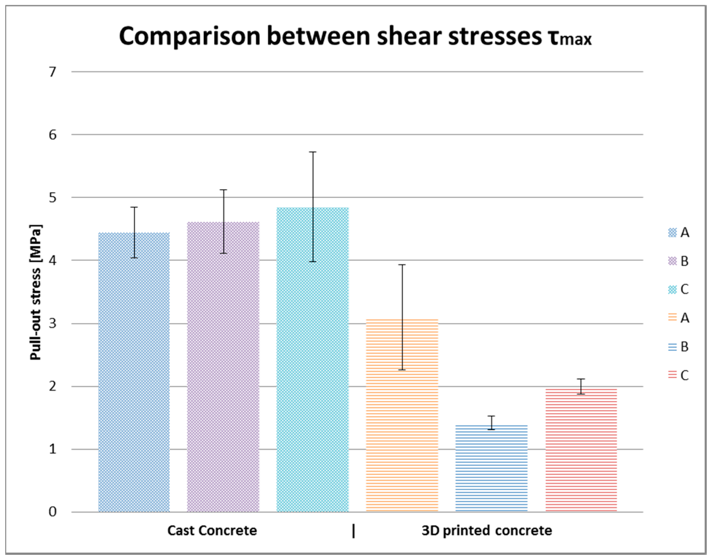 Materials 10 01314 g011 Materials 10 01314 g011