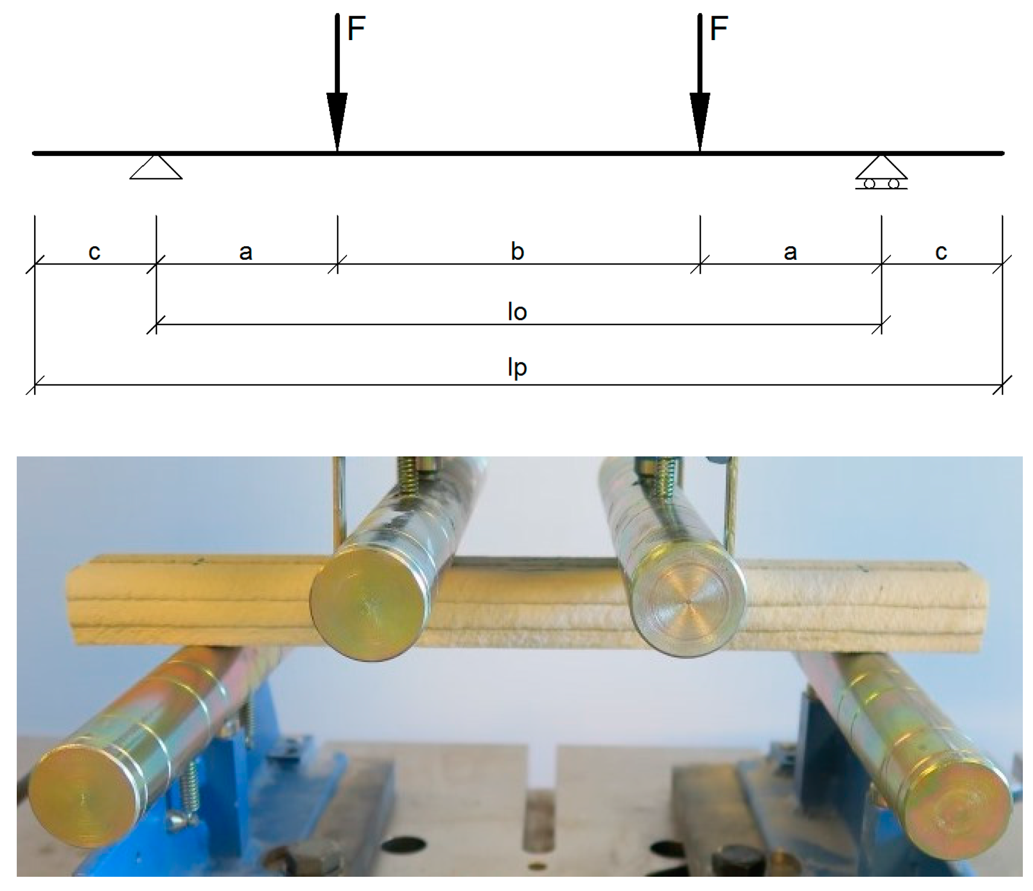 Materials 10 01314 g012 Materials 10 01314 g012