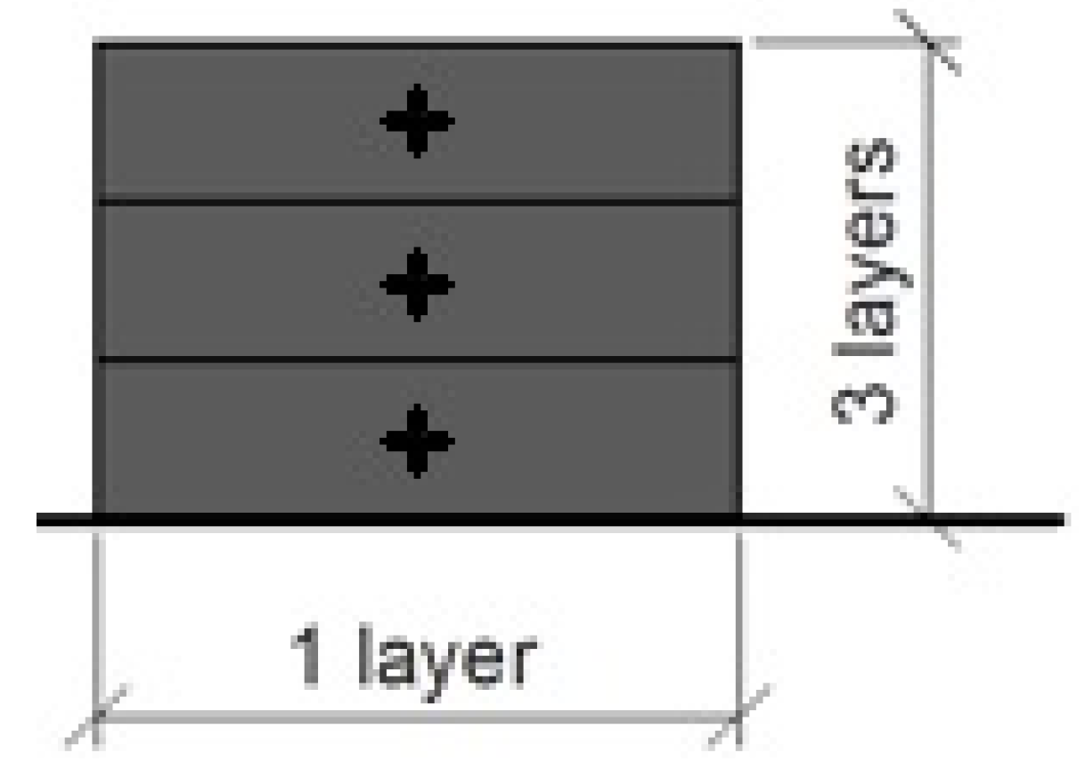 Materials 10 01314 g013 Materials 10 01314 g013
