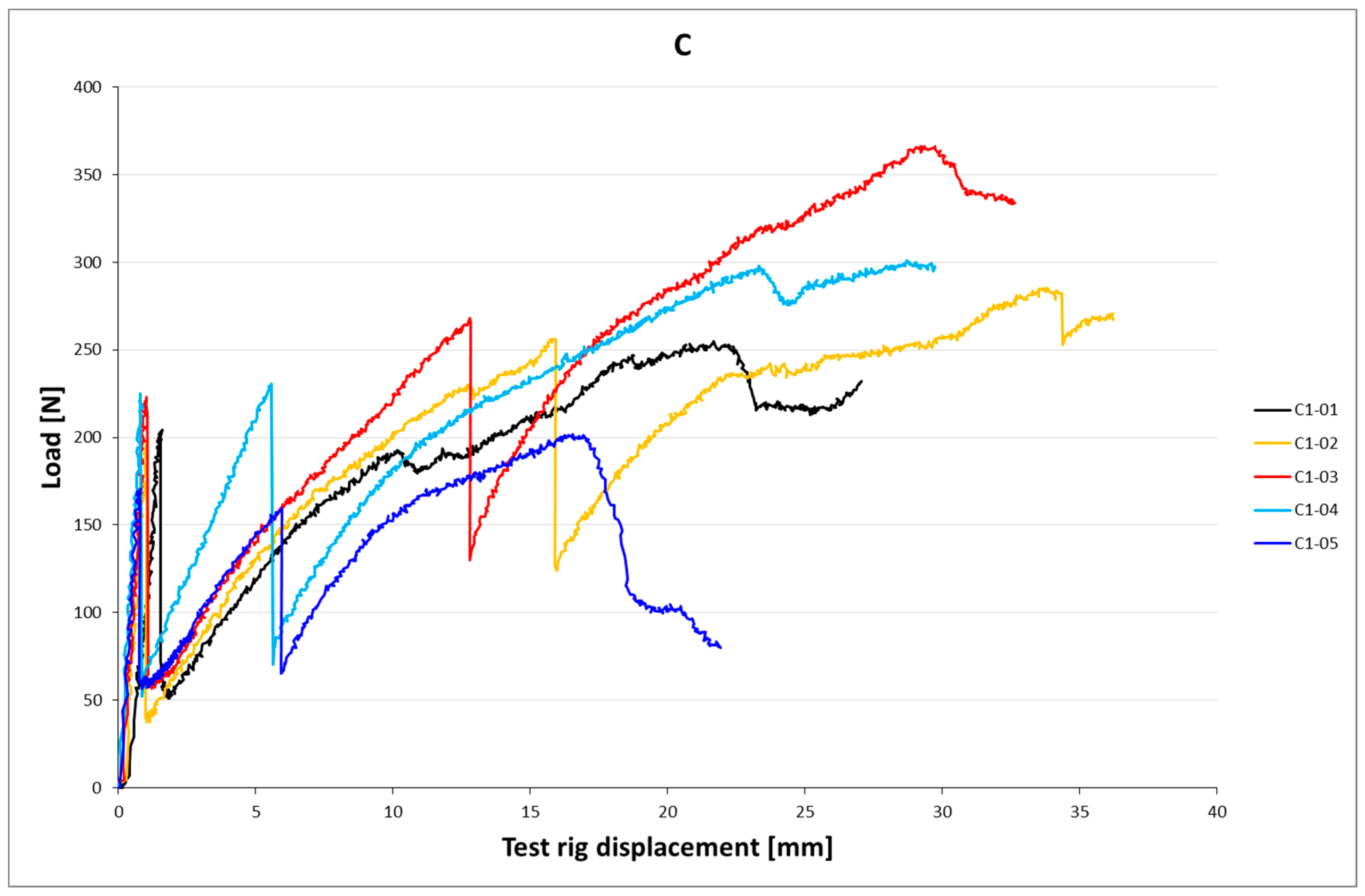 Materials 10 01314 g016 Materials 10 01314 g016