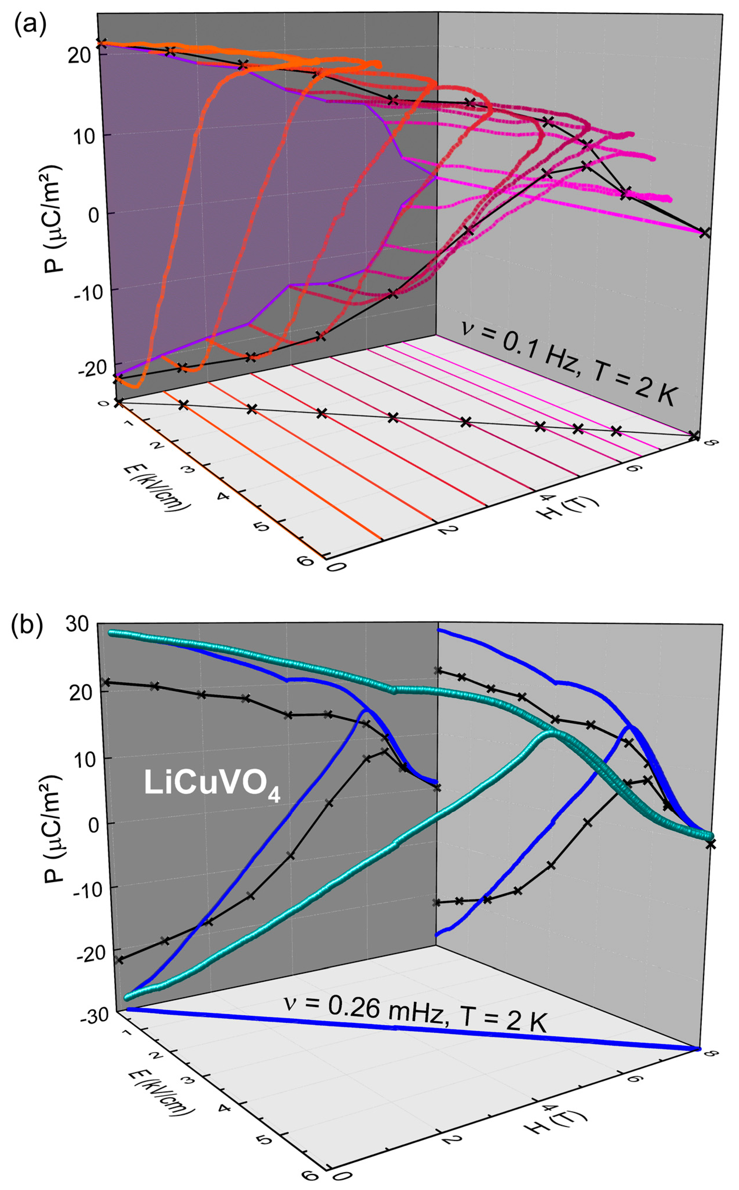 Materials 10 01318 g004 550