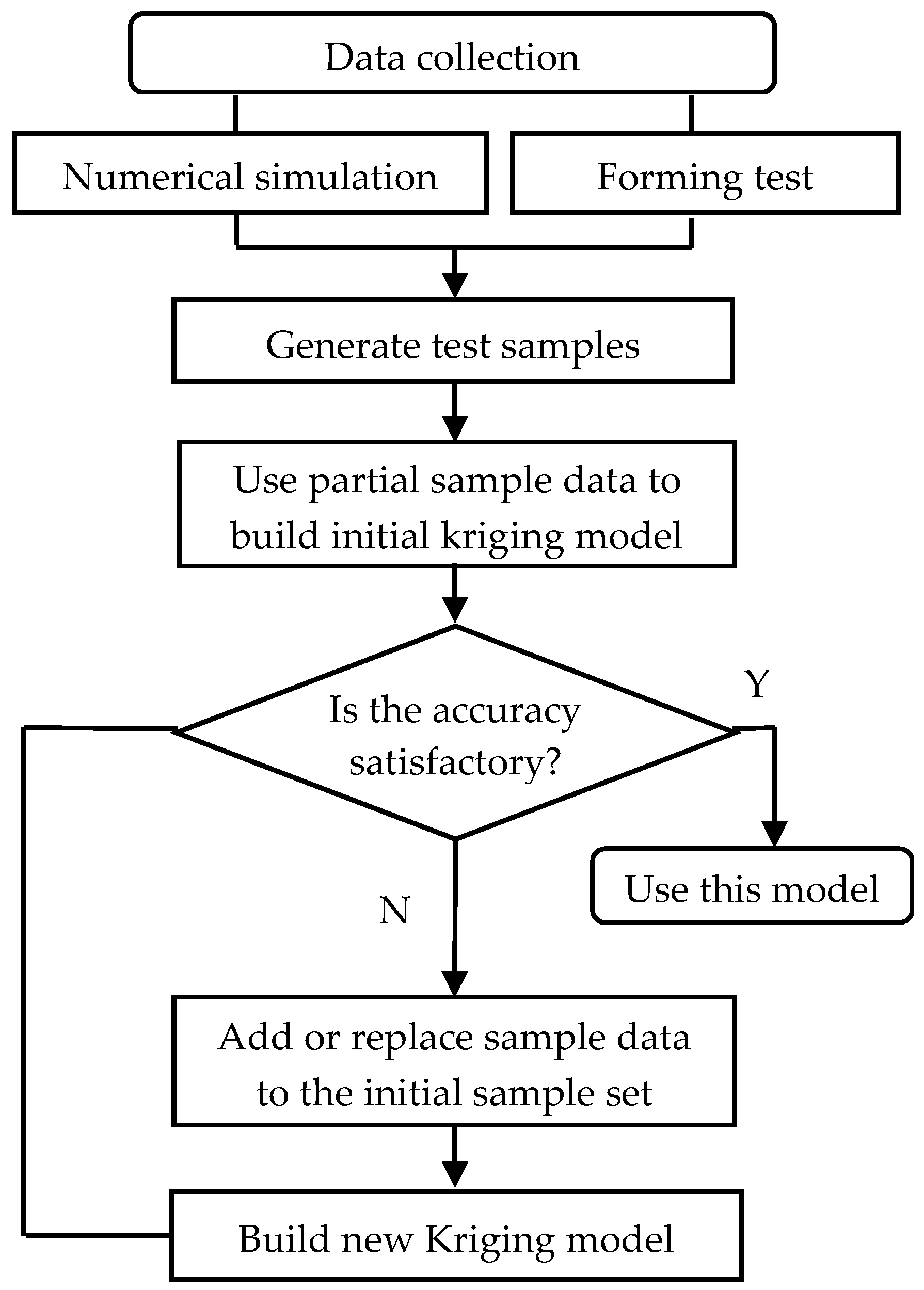Materials 10 01319 g002