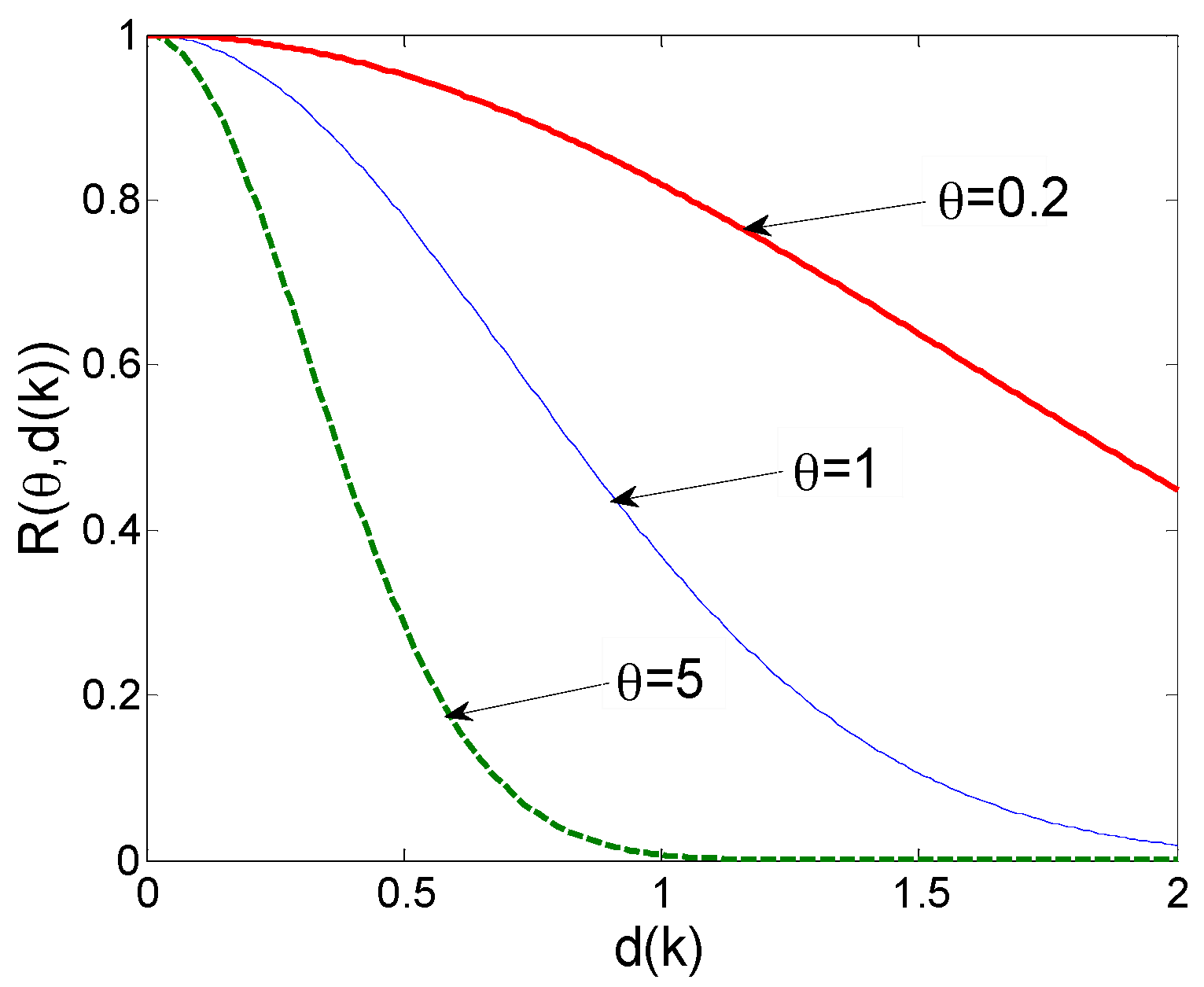 Materials 10 01319 g003