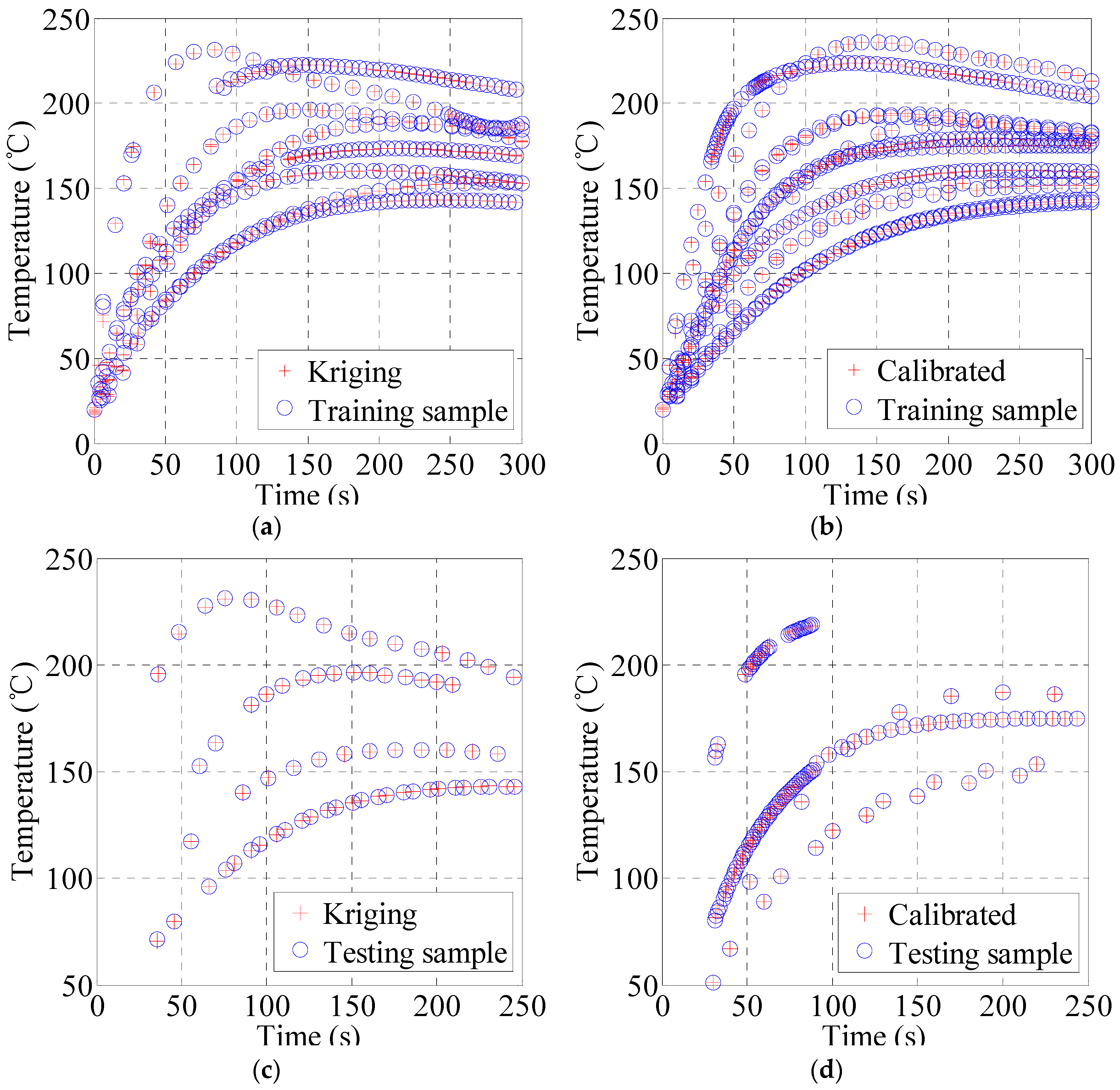 Materials 10 01319 g005