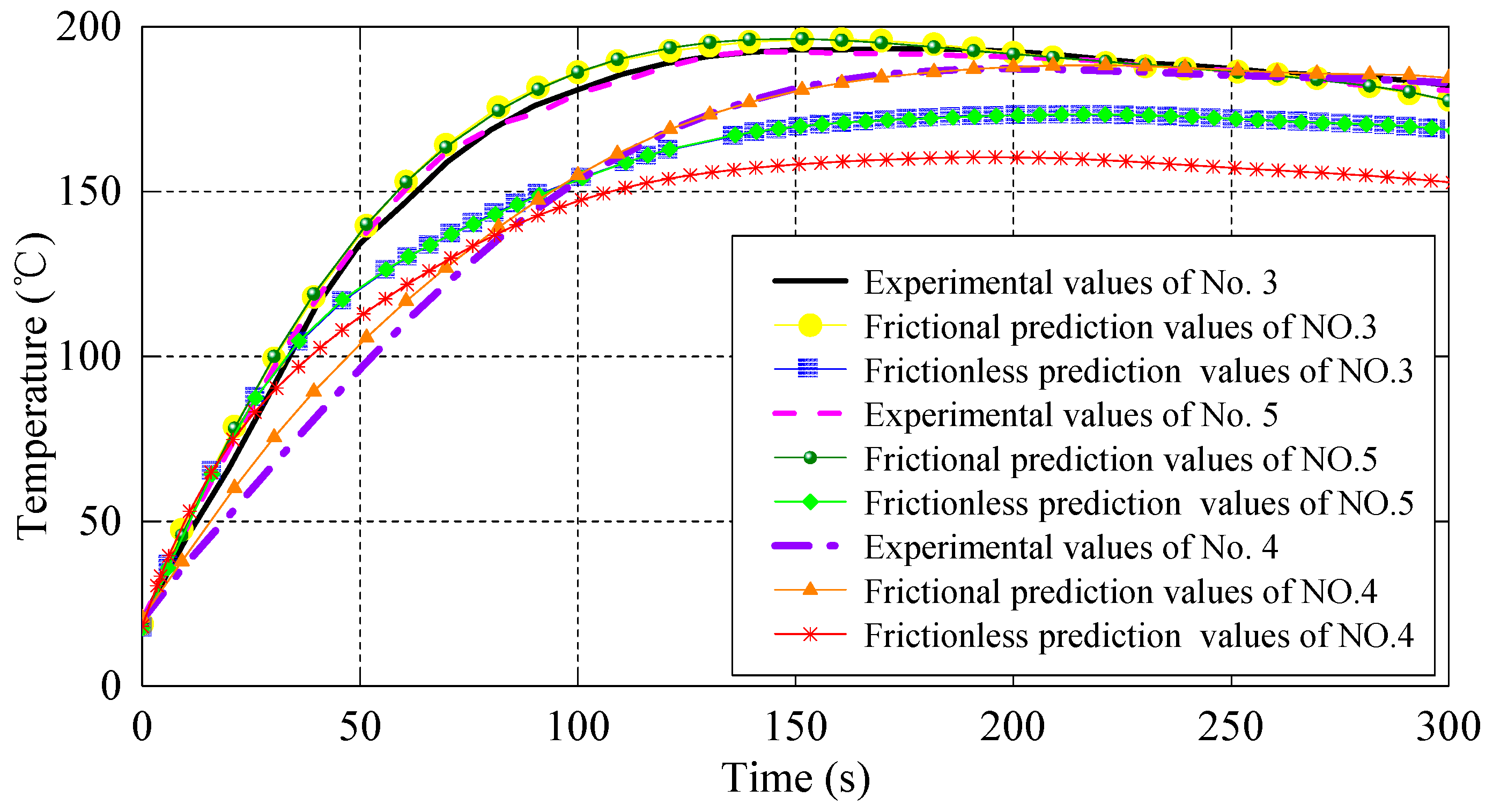 Materials 10 01319 g007