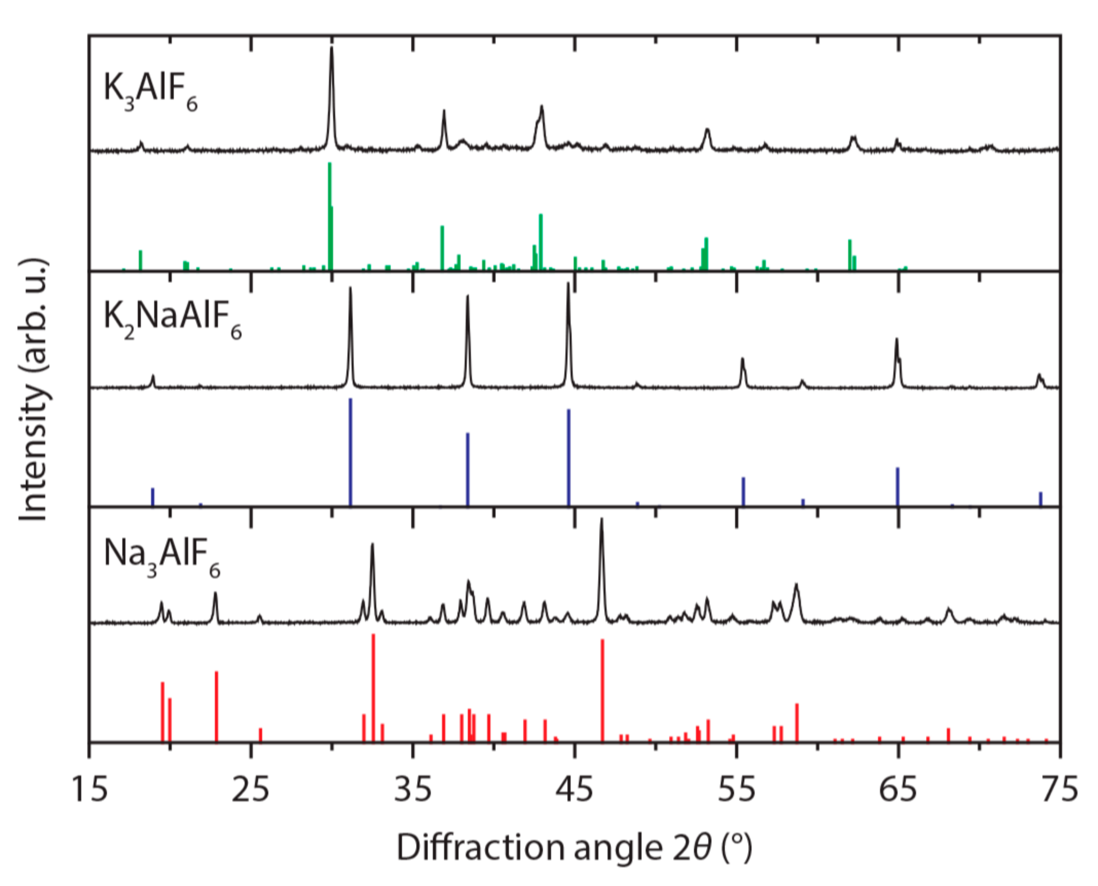 Materials 10 01322 g001