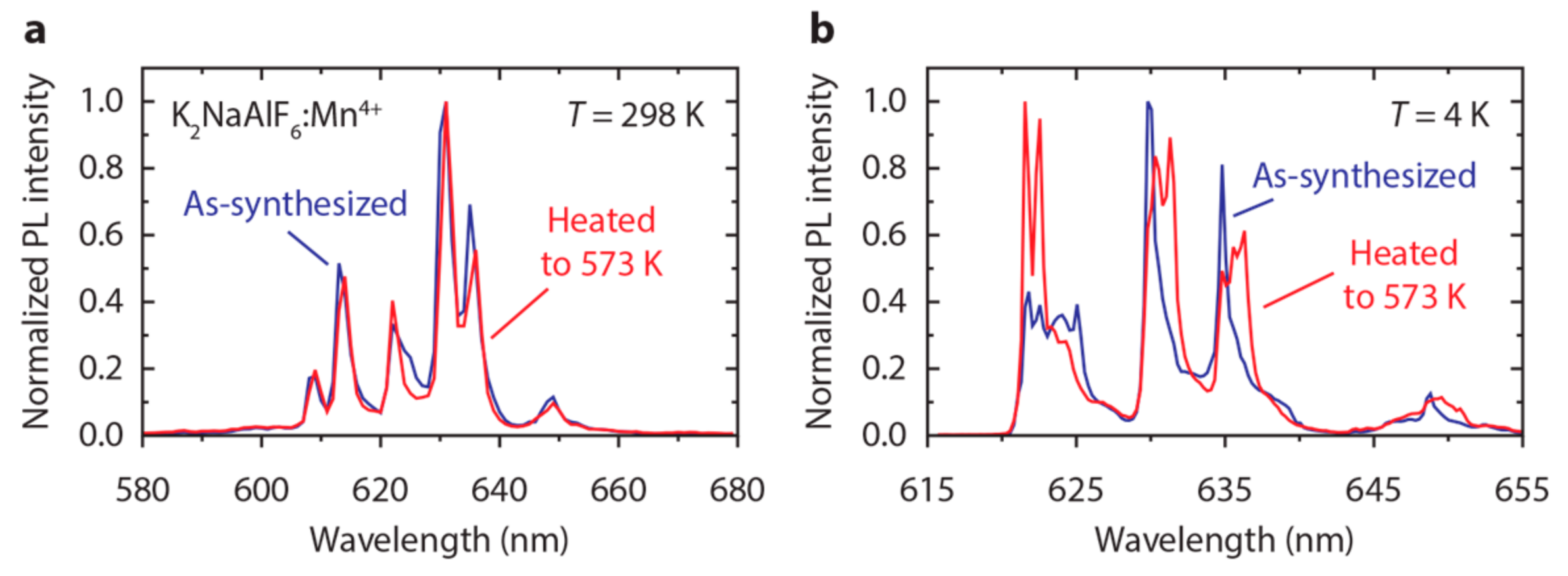 Materials 10 01322 g007