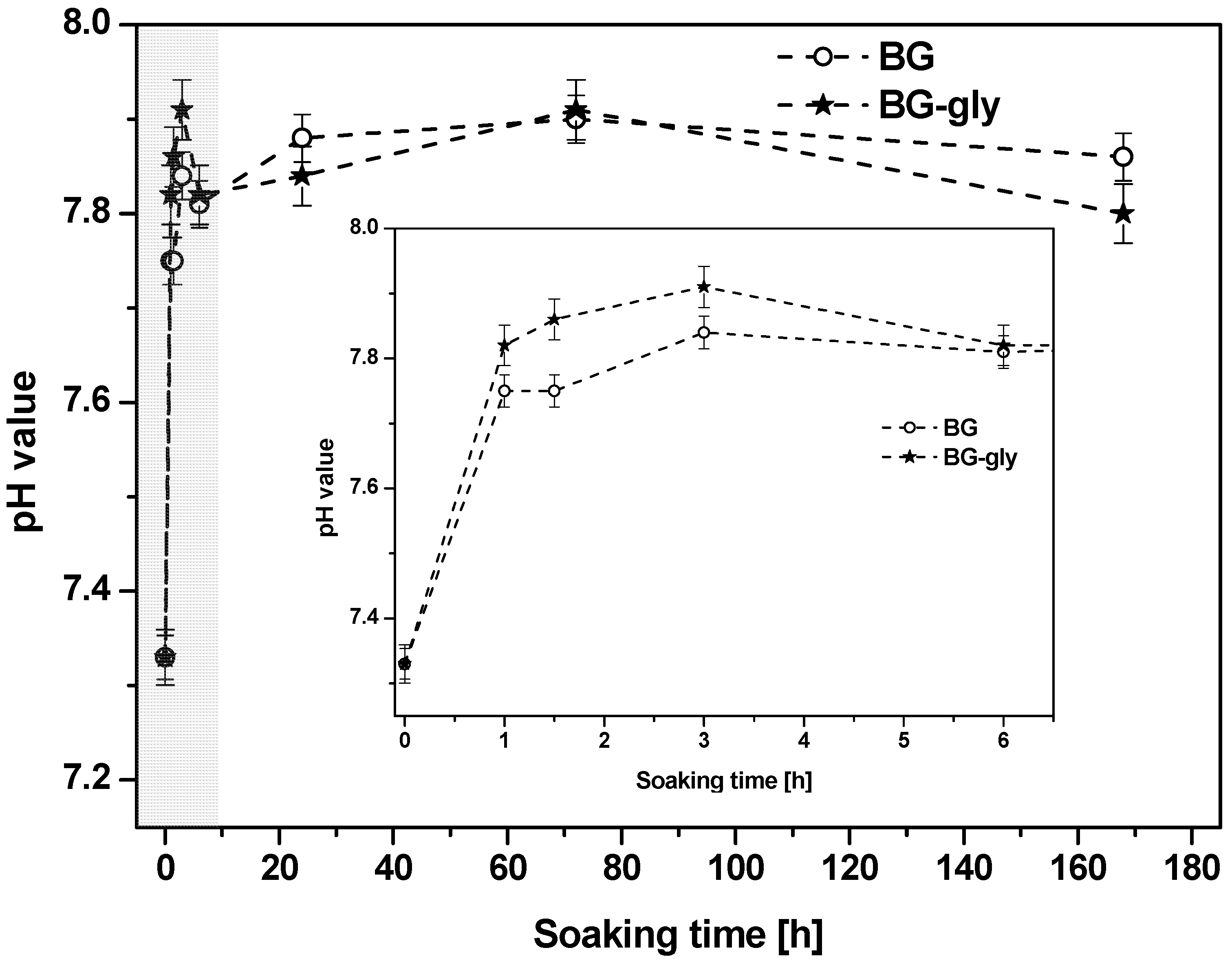 Materials 10 01324 g001