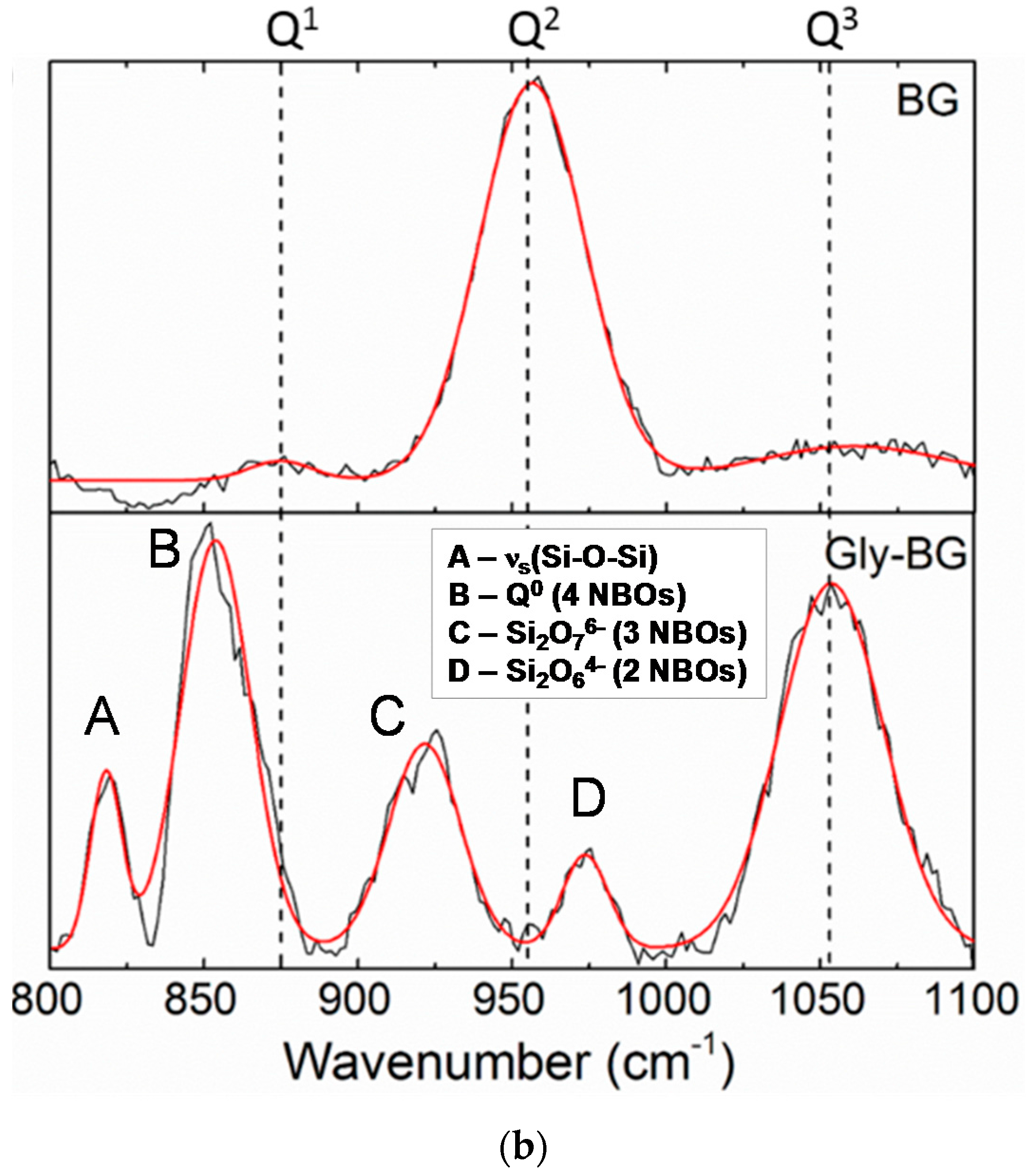 Materials 10 01324 g005b