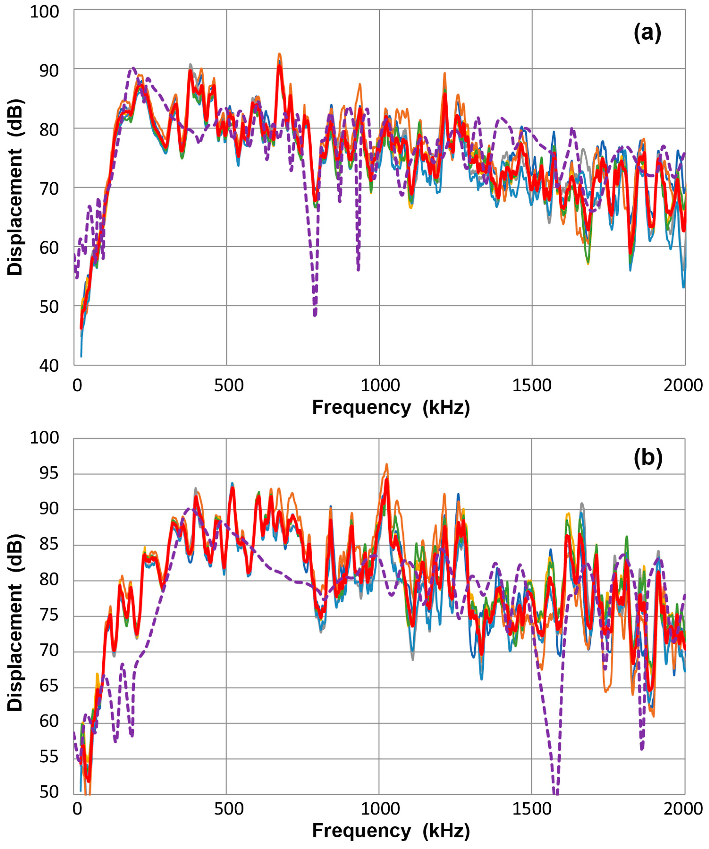 Materials 10 01325 g002