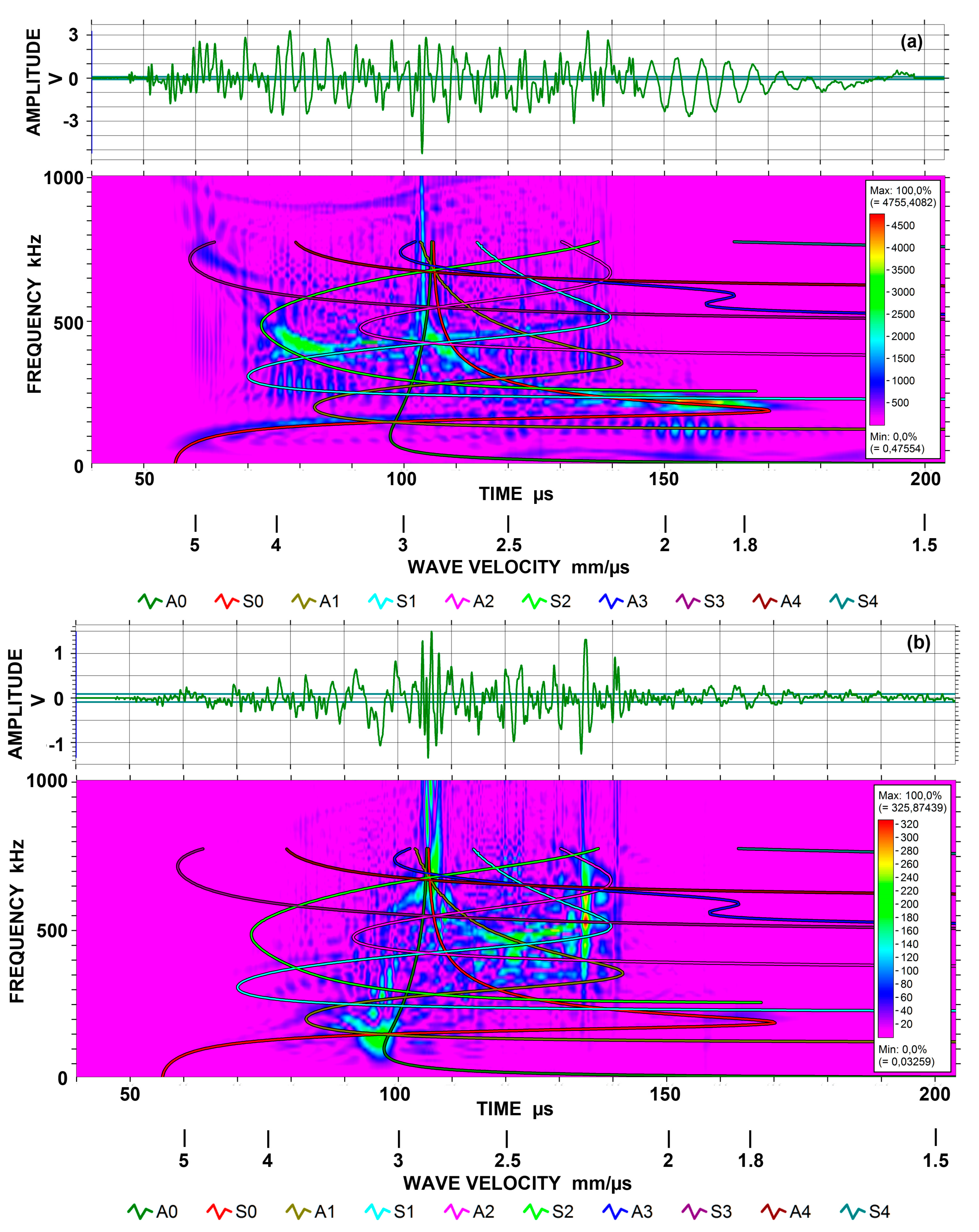 Materials 10 01325 g004