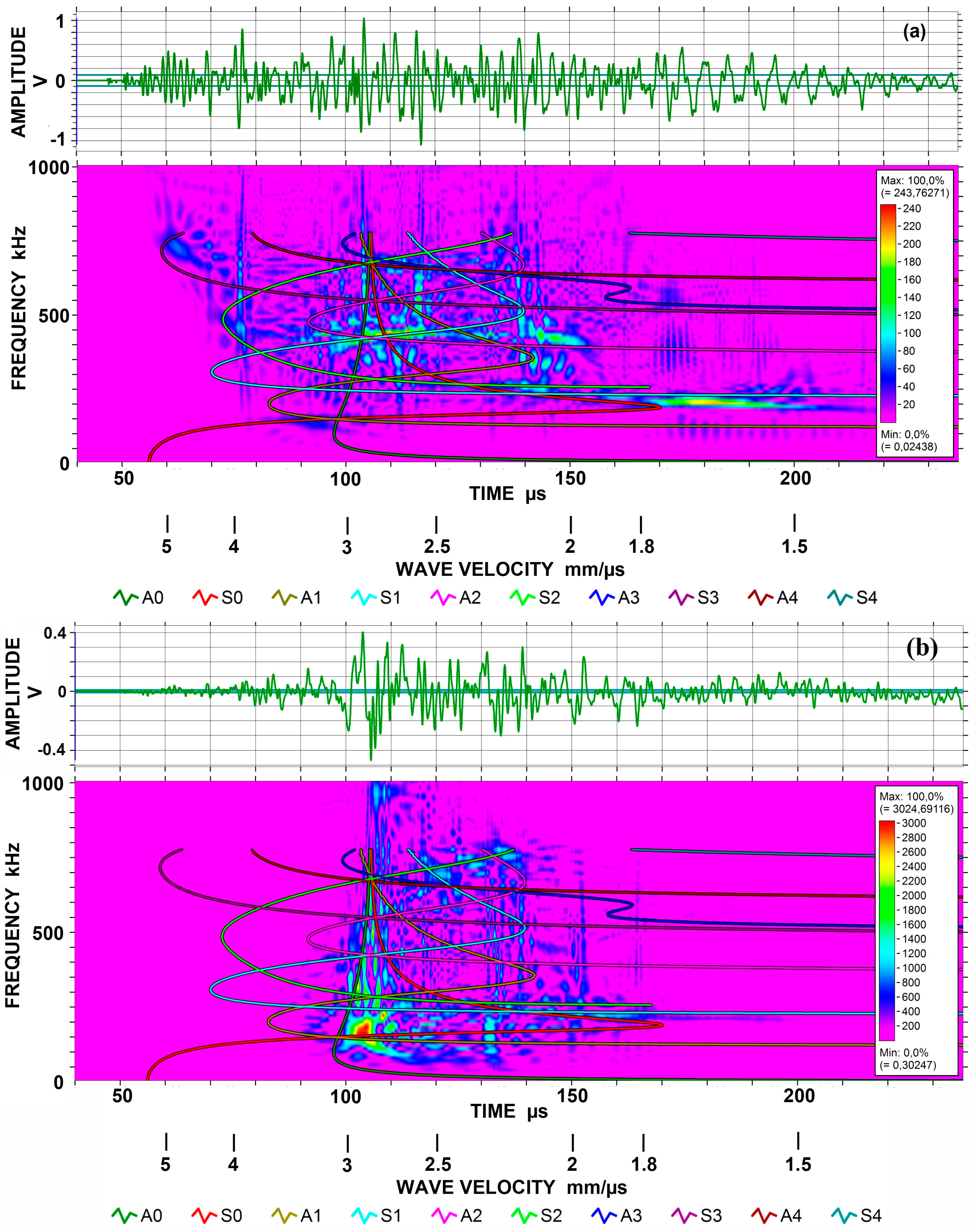 Materials 10 01325 g005