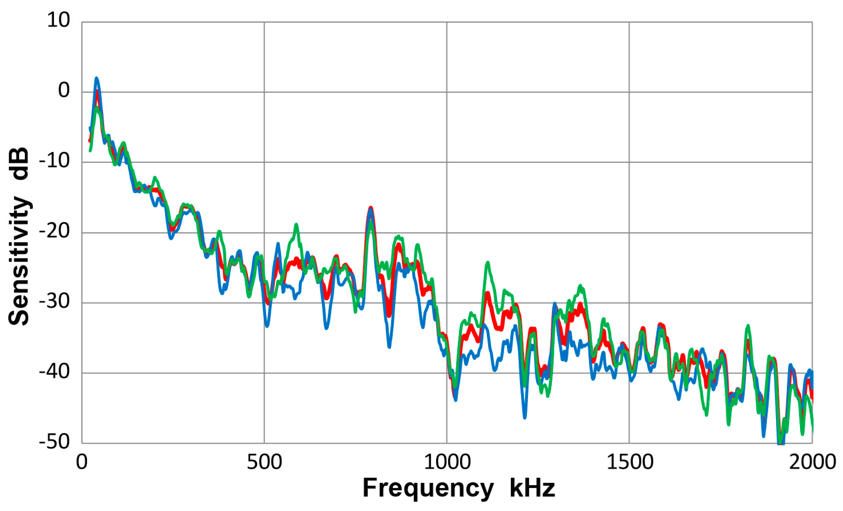Materials 10 01325 g008
