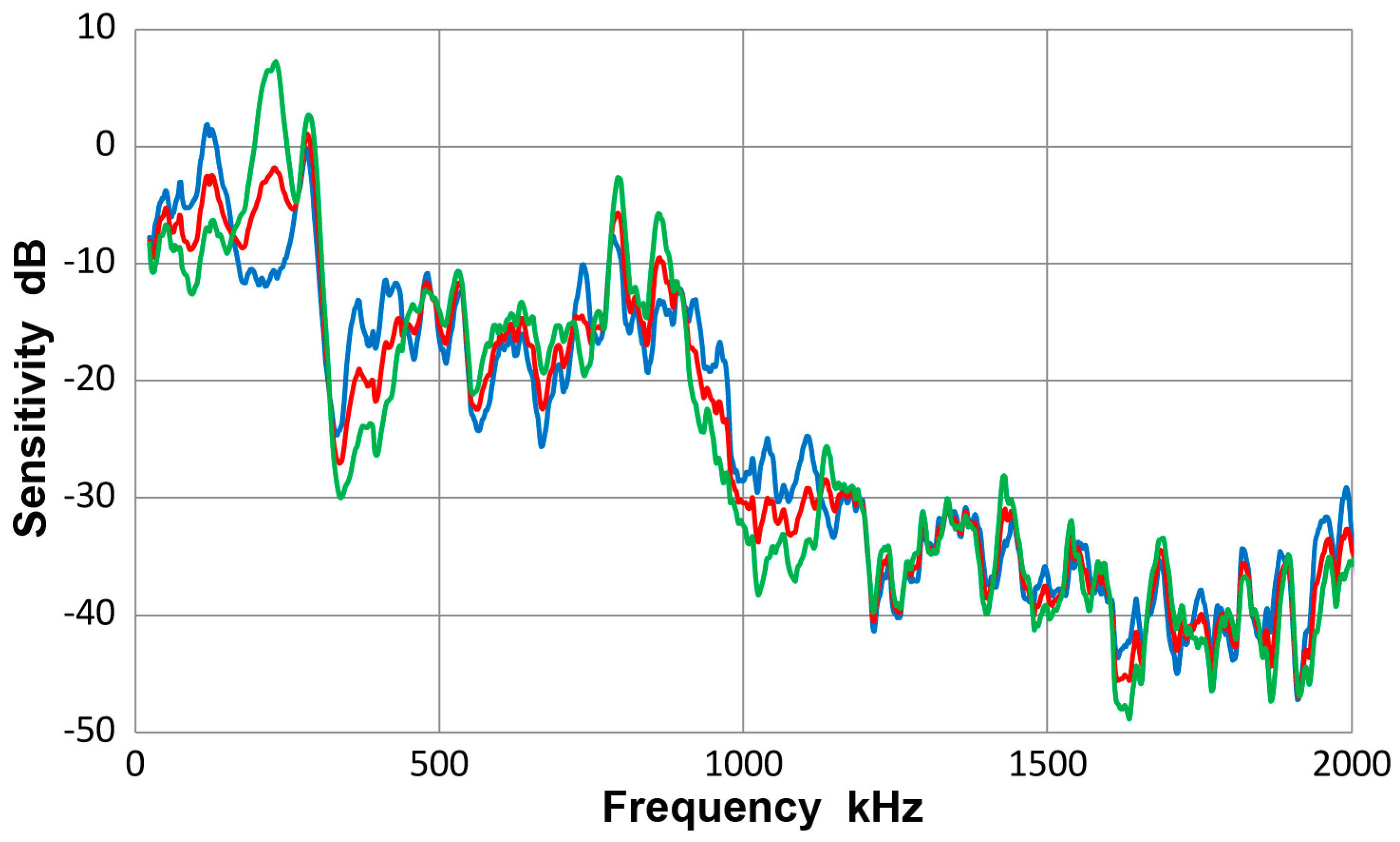Materials 10 01325 g012