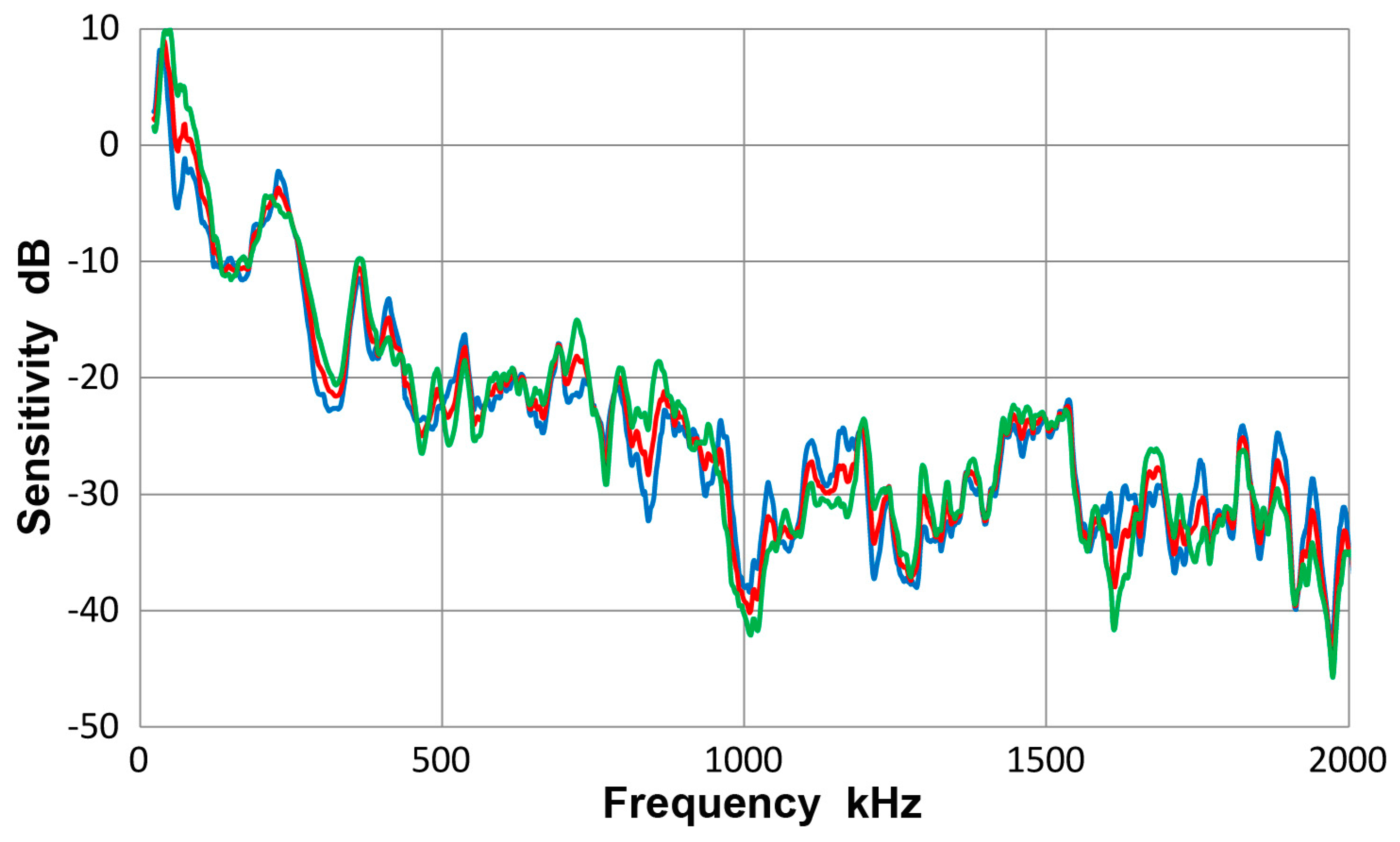 Materials 10 01325 g013