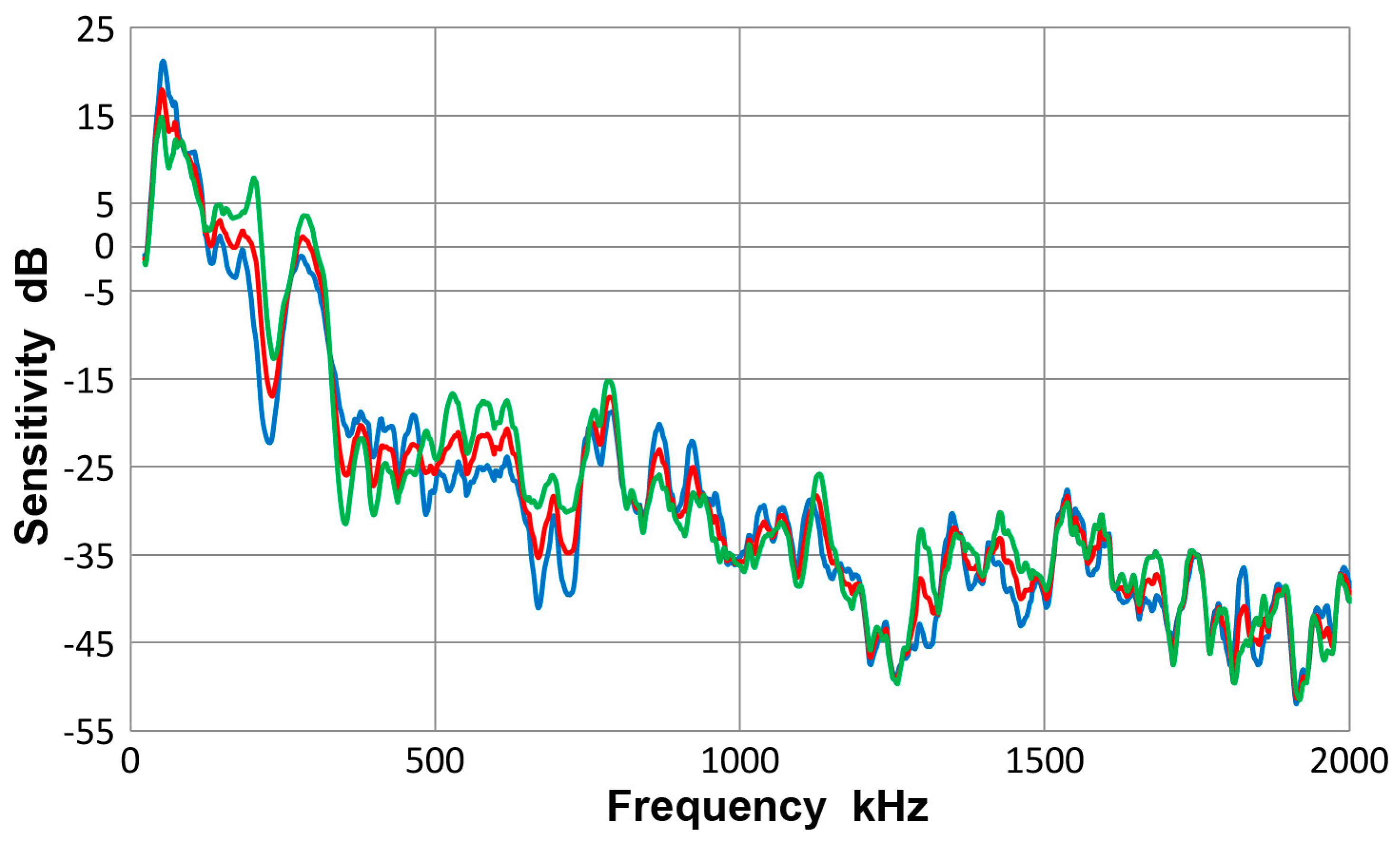 Materials 10 01325 g014