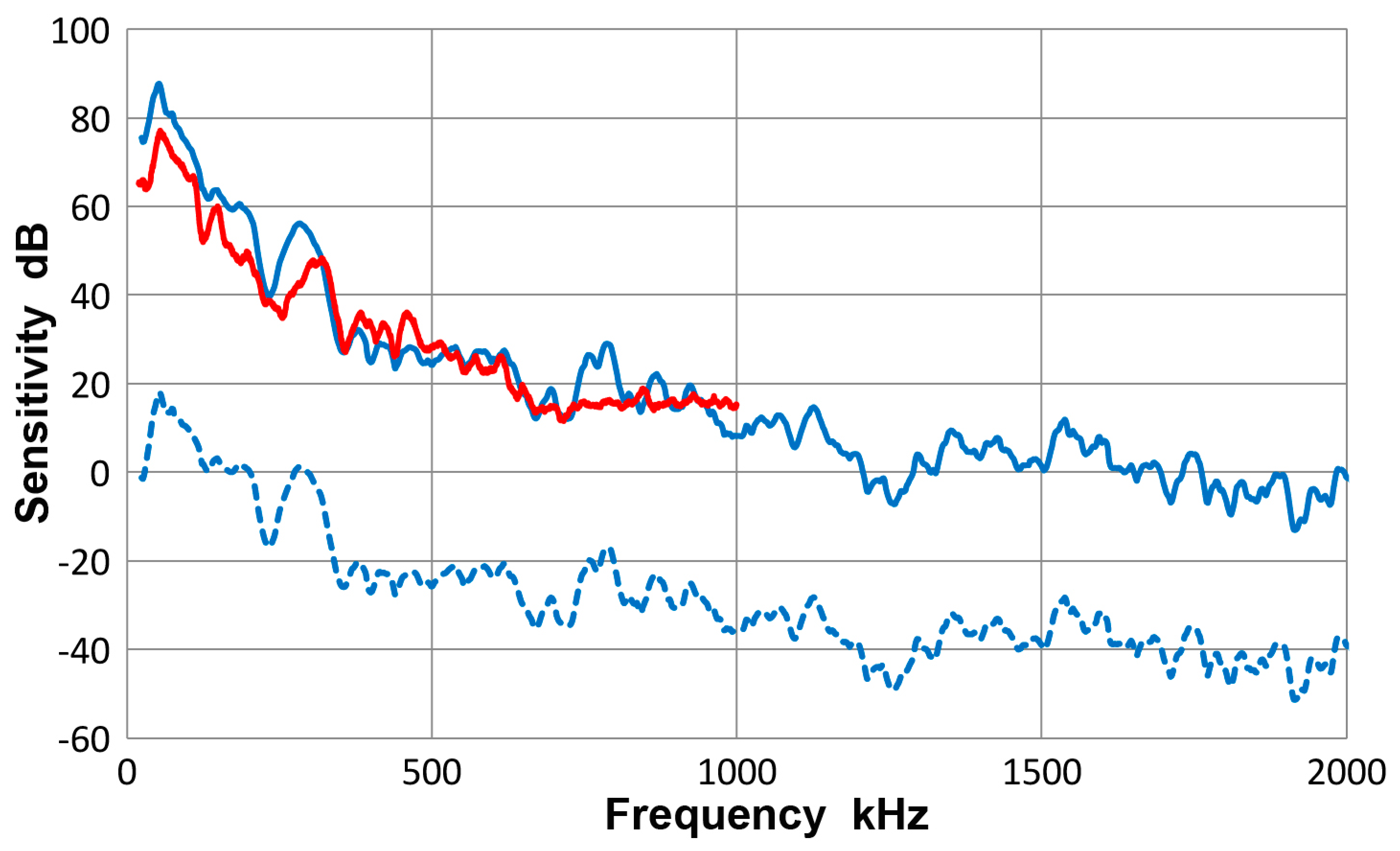 Materials 10 01325 g015