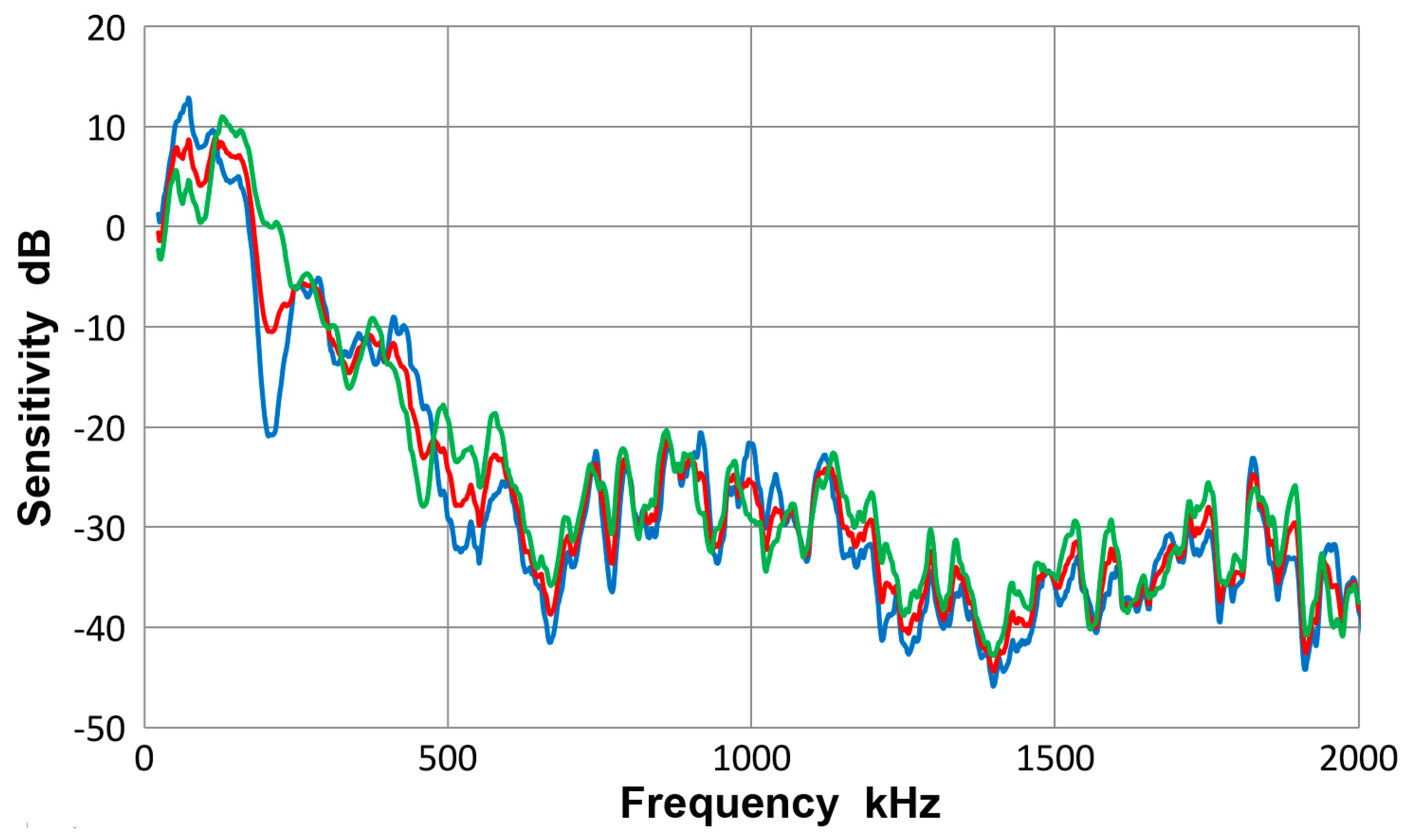 Materials 10 01325 g016