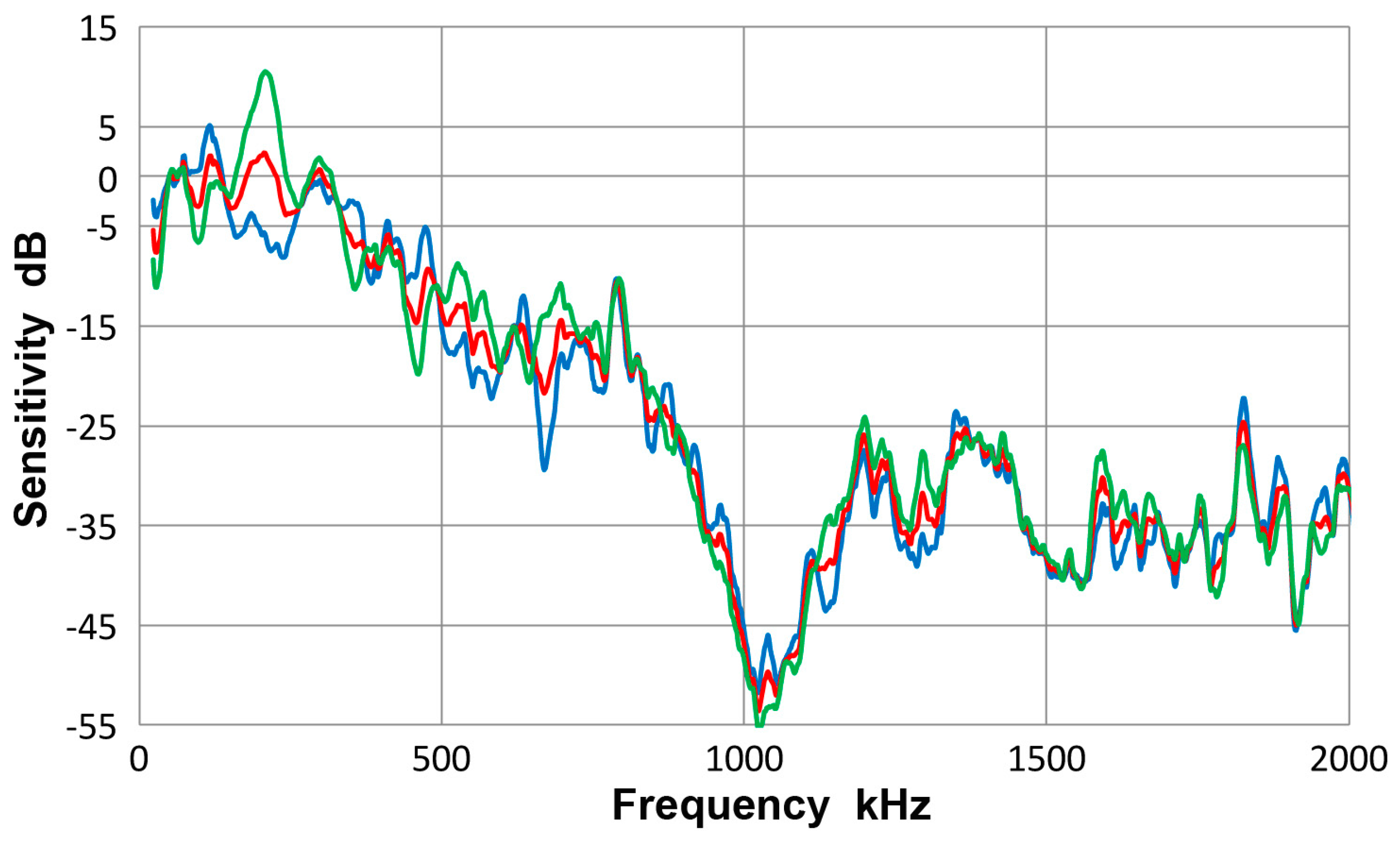 Materials 10 01325 g017