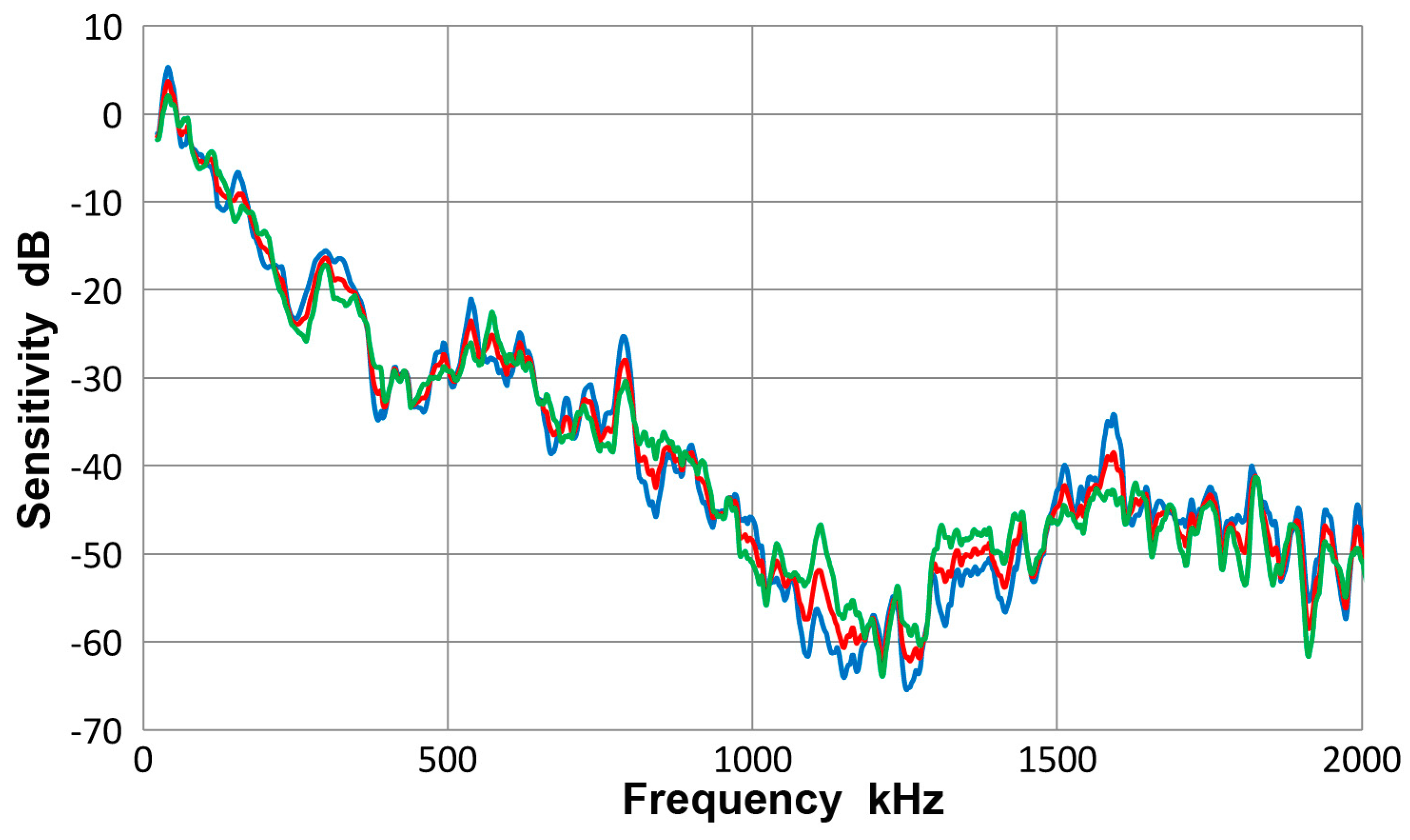 Materials 10 01325 g018