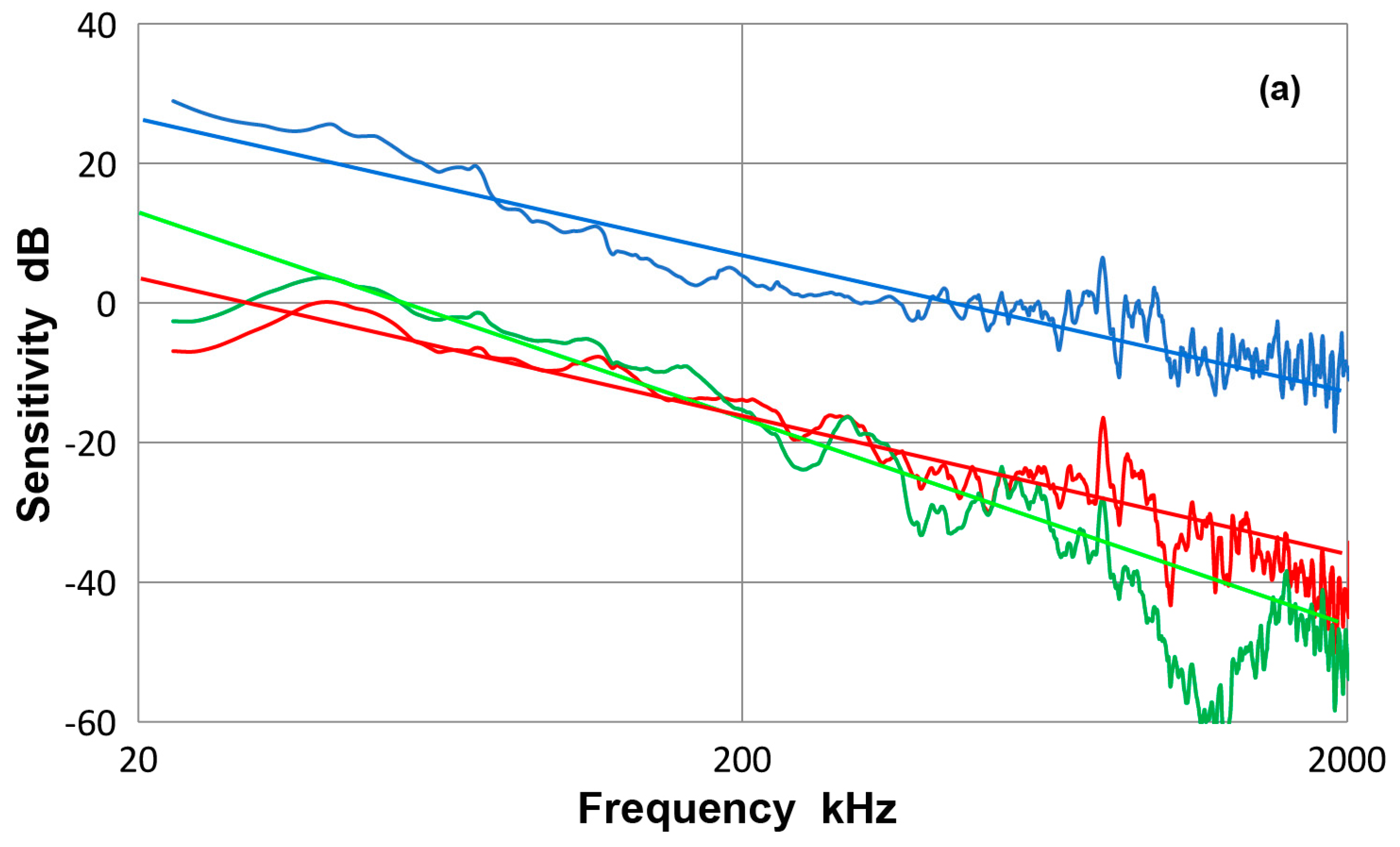 Materials 10 01325 g019a