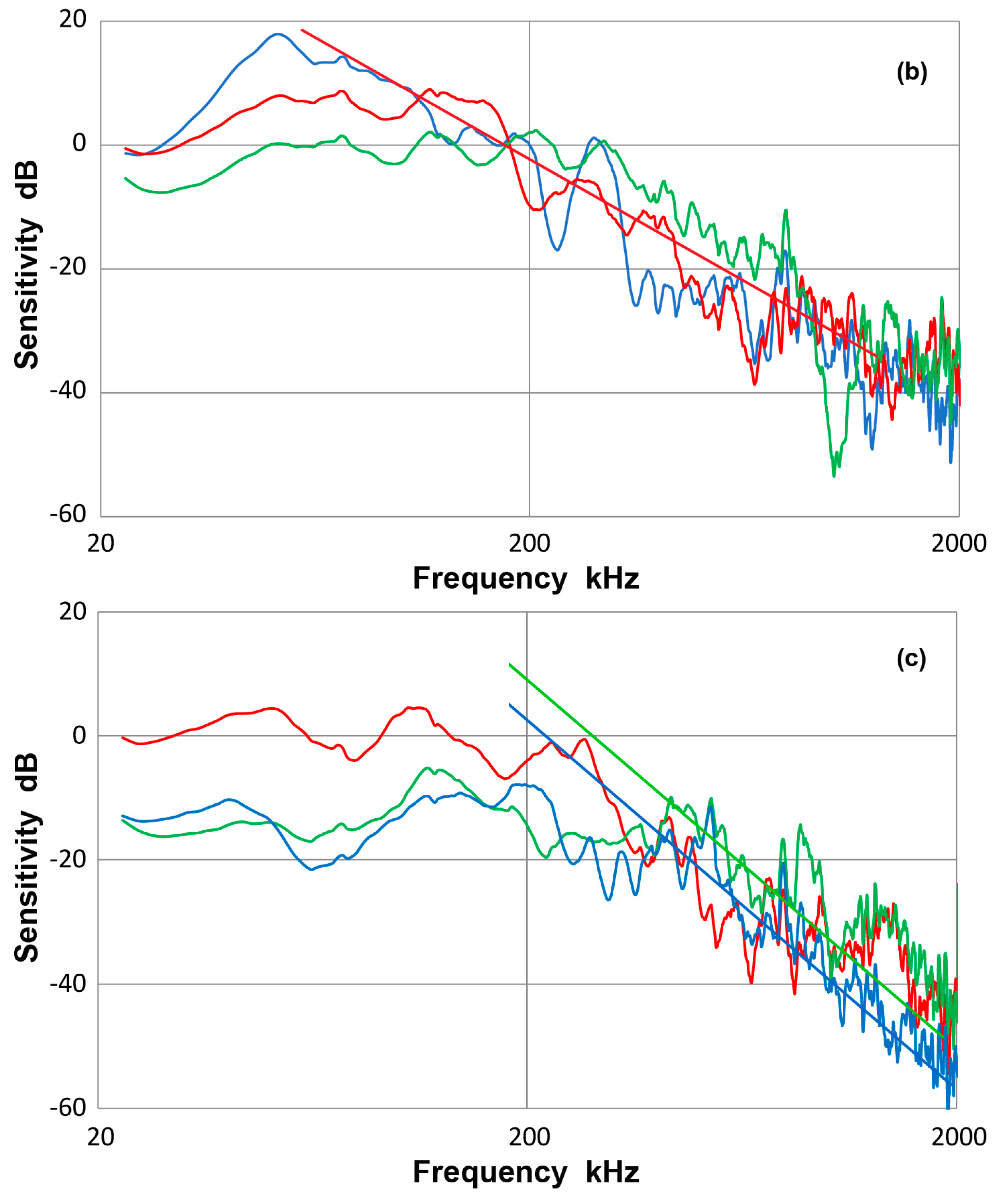 Materials 10 01325 g019b