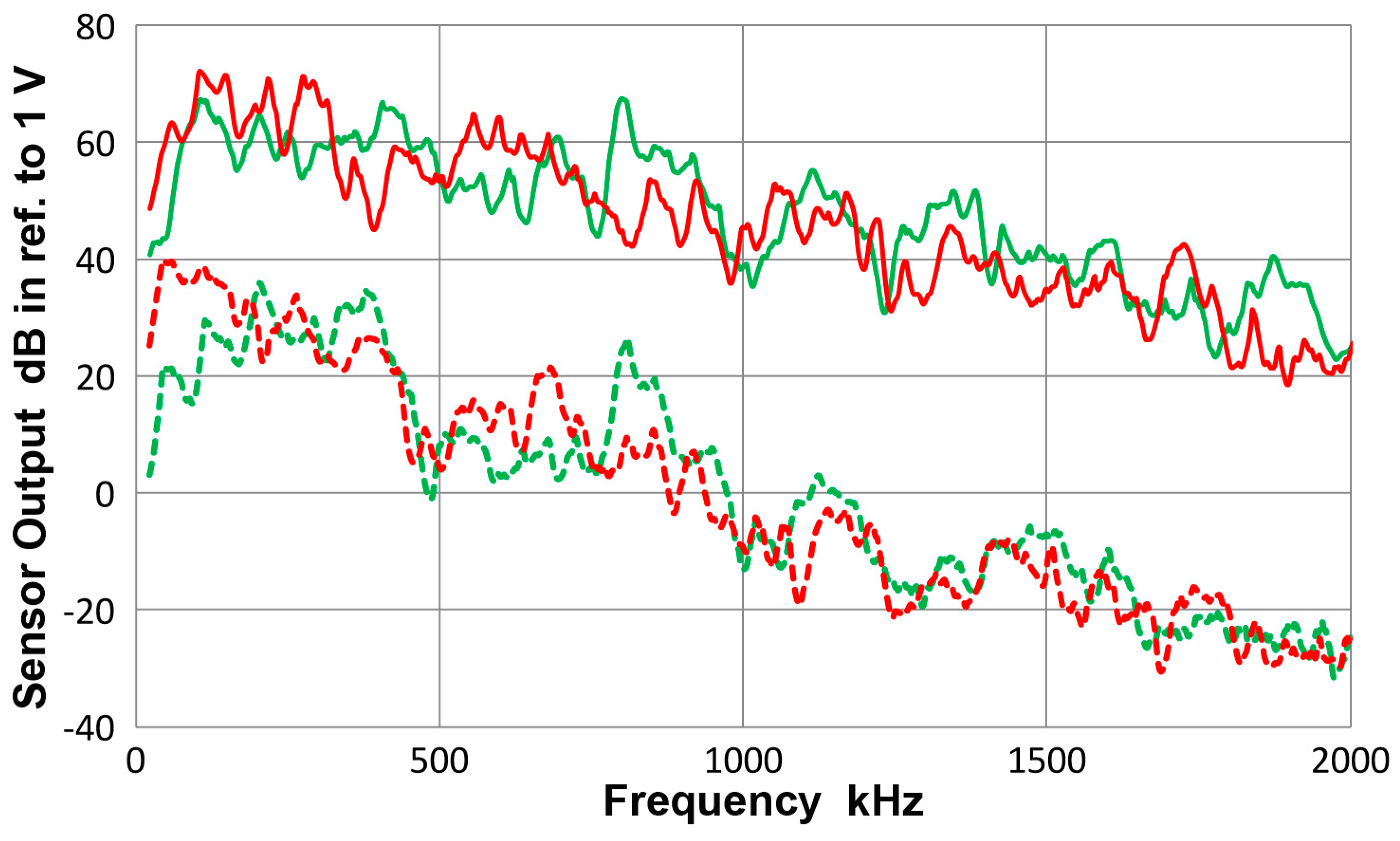 Materials 10 01325 g021