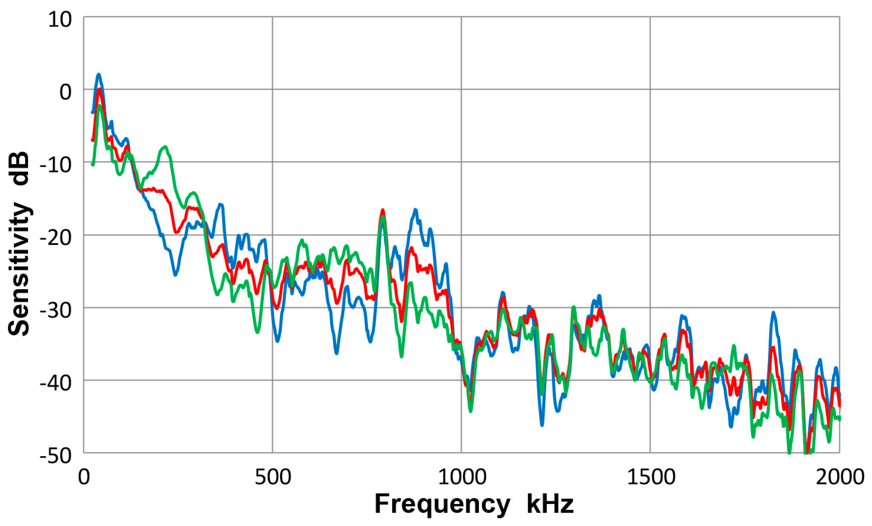 Materials 10 01325 g022